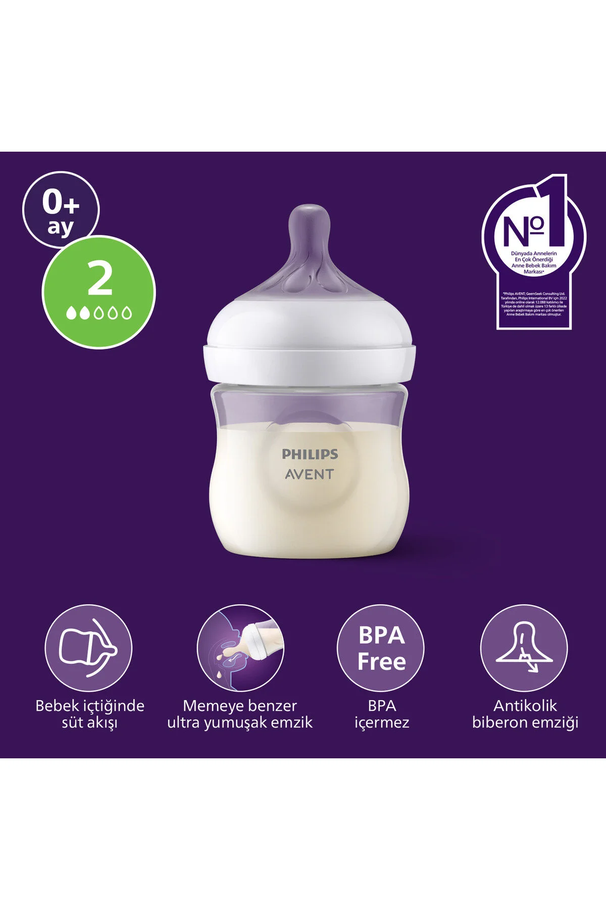 شیشه 01 پاسخ طبیعی PP 125 ML Philips Avent