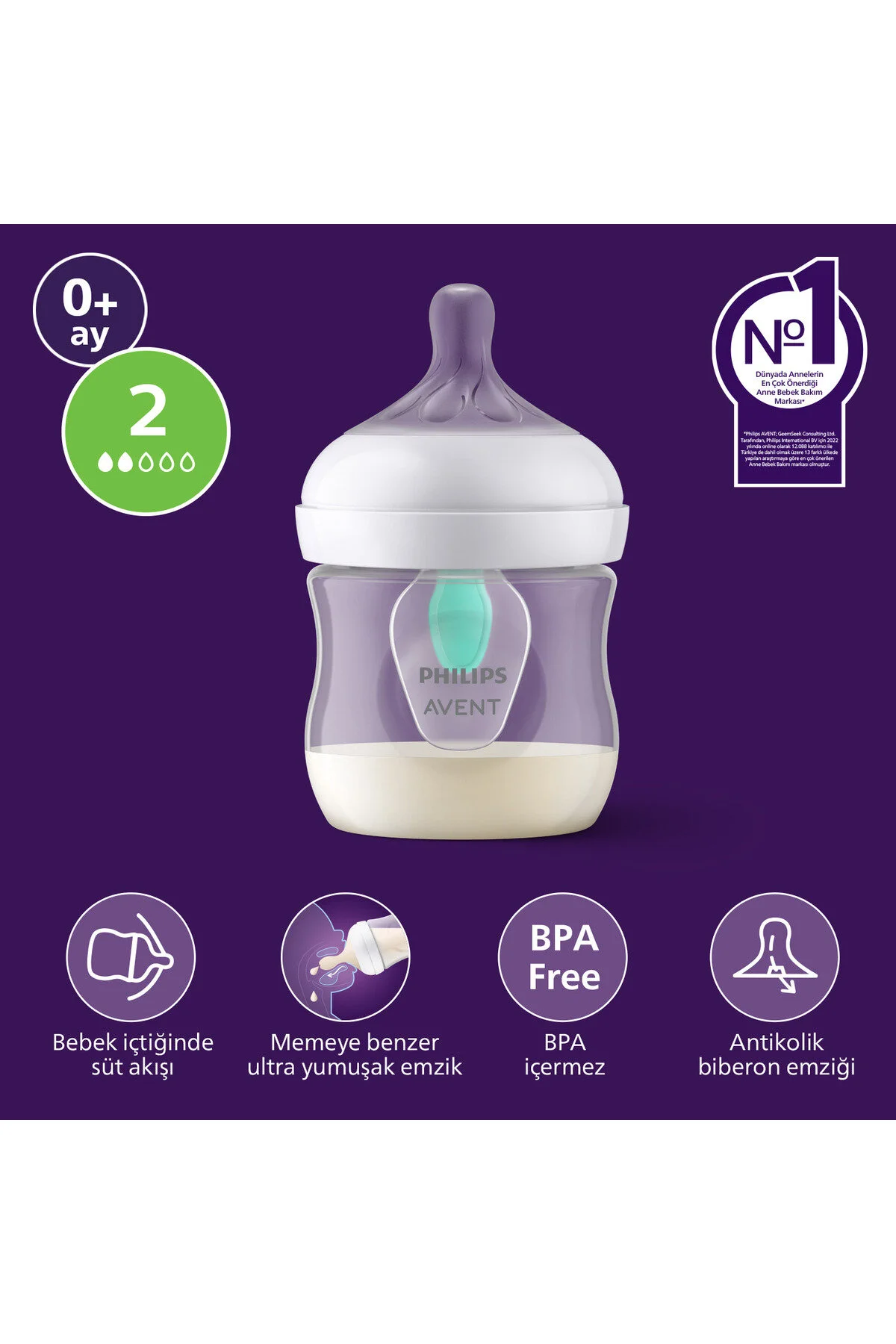 شیشه پاسخ طبیعی بطری PP ضد کولی 125 میل 0 ماه Philips Avent