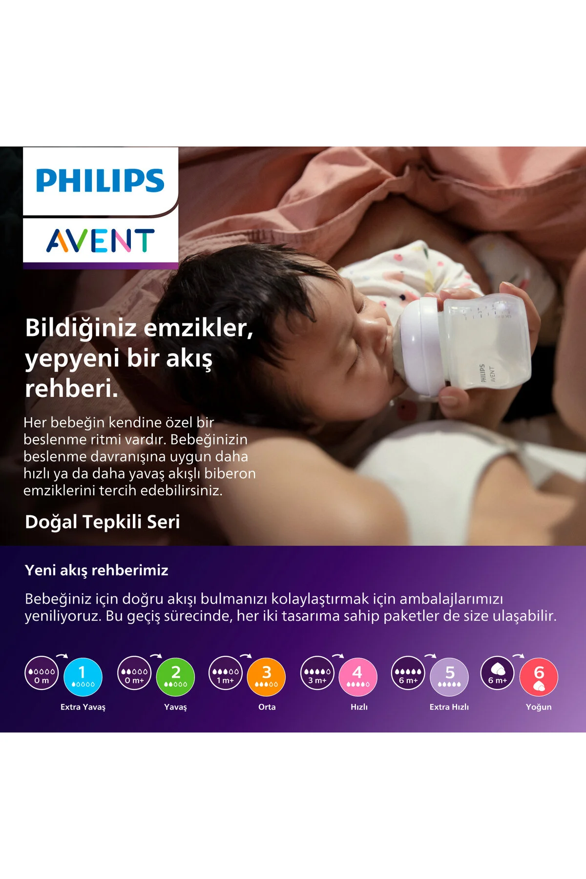 شیشه 01 بطری ای واکنش طبیعی 120 میل 0 ماه Philips Avent