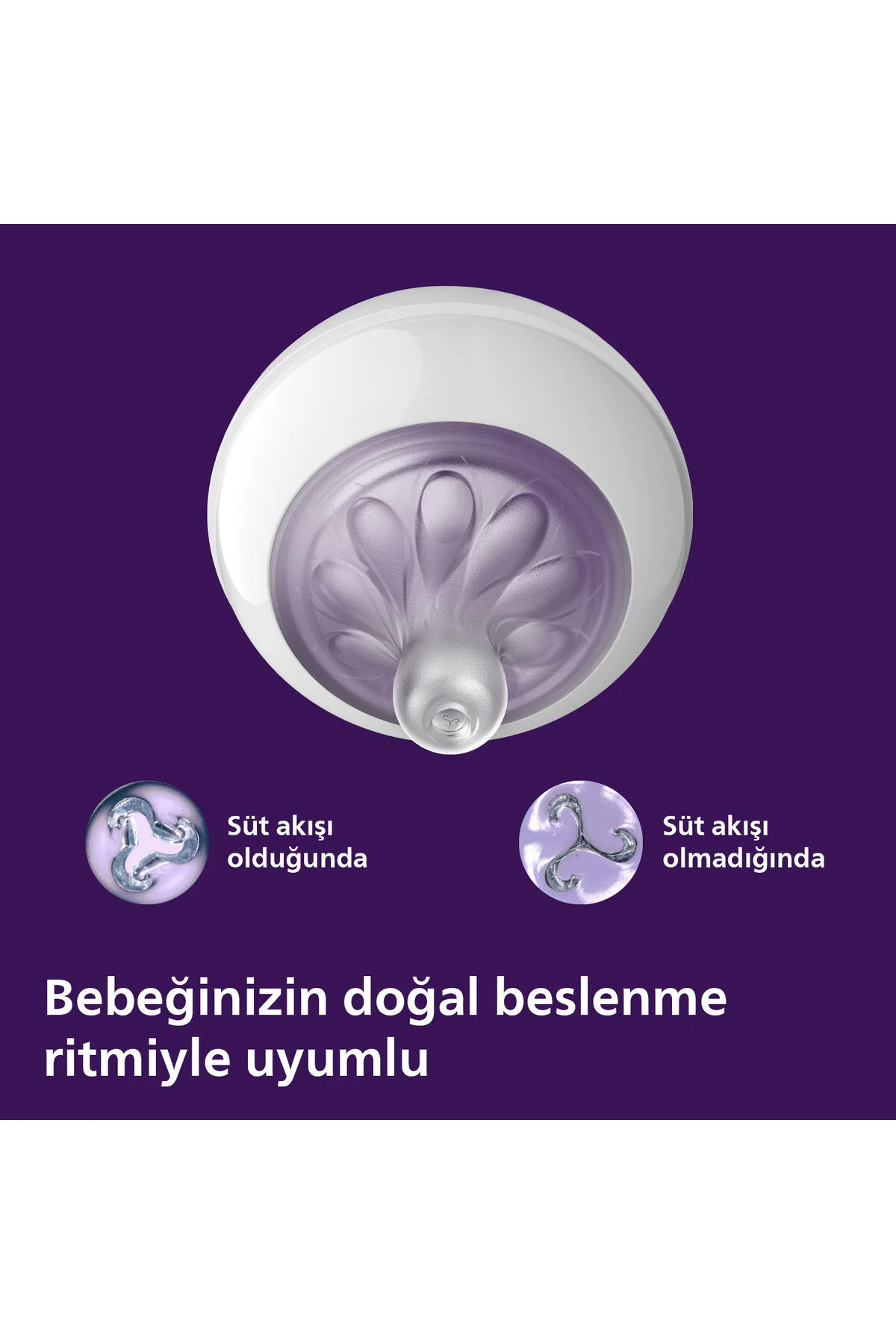 شیشه سفید پاسخ طبیعی بطری PP 1 ماه Philips Avent