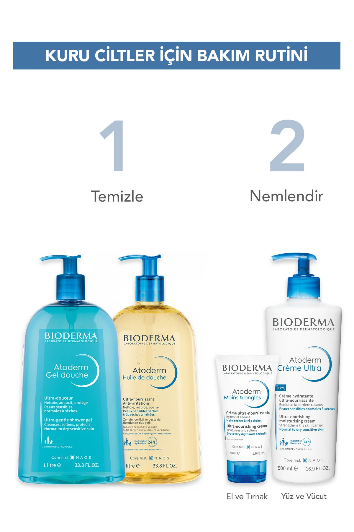 Bioderma کرم مرطوب کننده دست و ناخن Atoderm از بیودرما