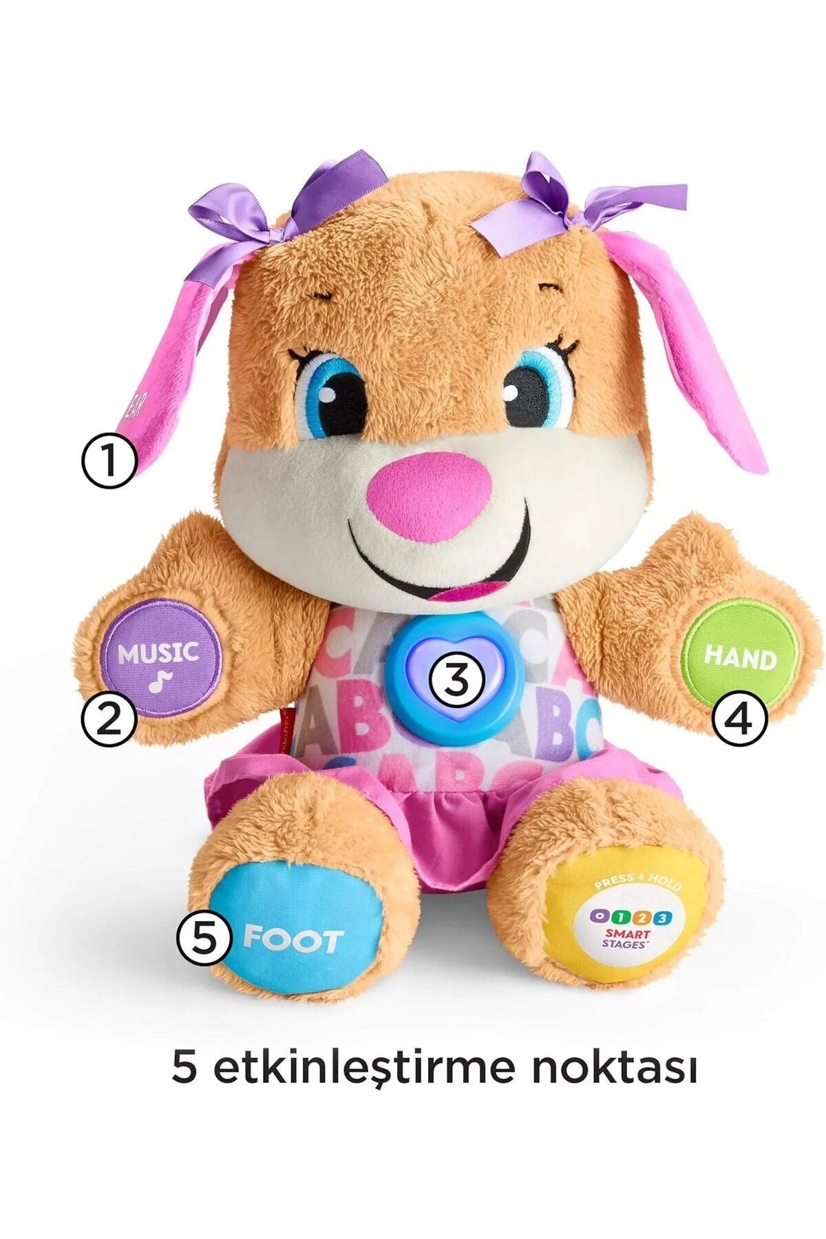 اسباب بازی های نوزاد و فعالیتی چند رنگ طبق گفته خواهر سگ آموزشی HTCX Fisher Price