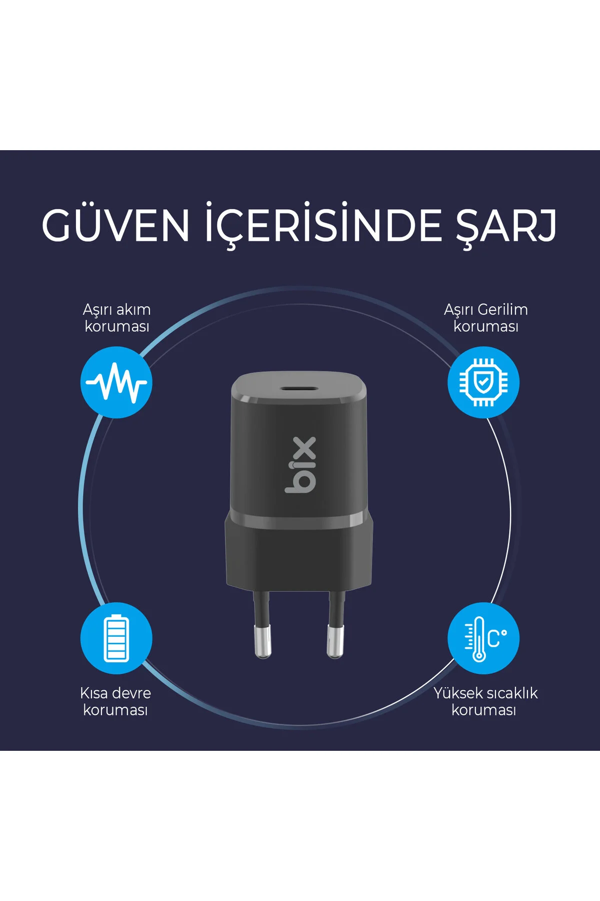 آداپتور شارژ GAN 20W C PD شارژر سریع سیاه سامسونگ HUAWEI آیفون 12 13 14 15 سازگار با Bix
