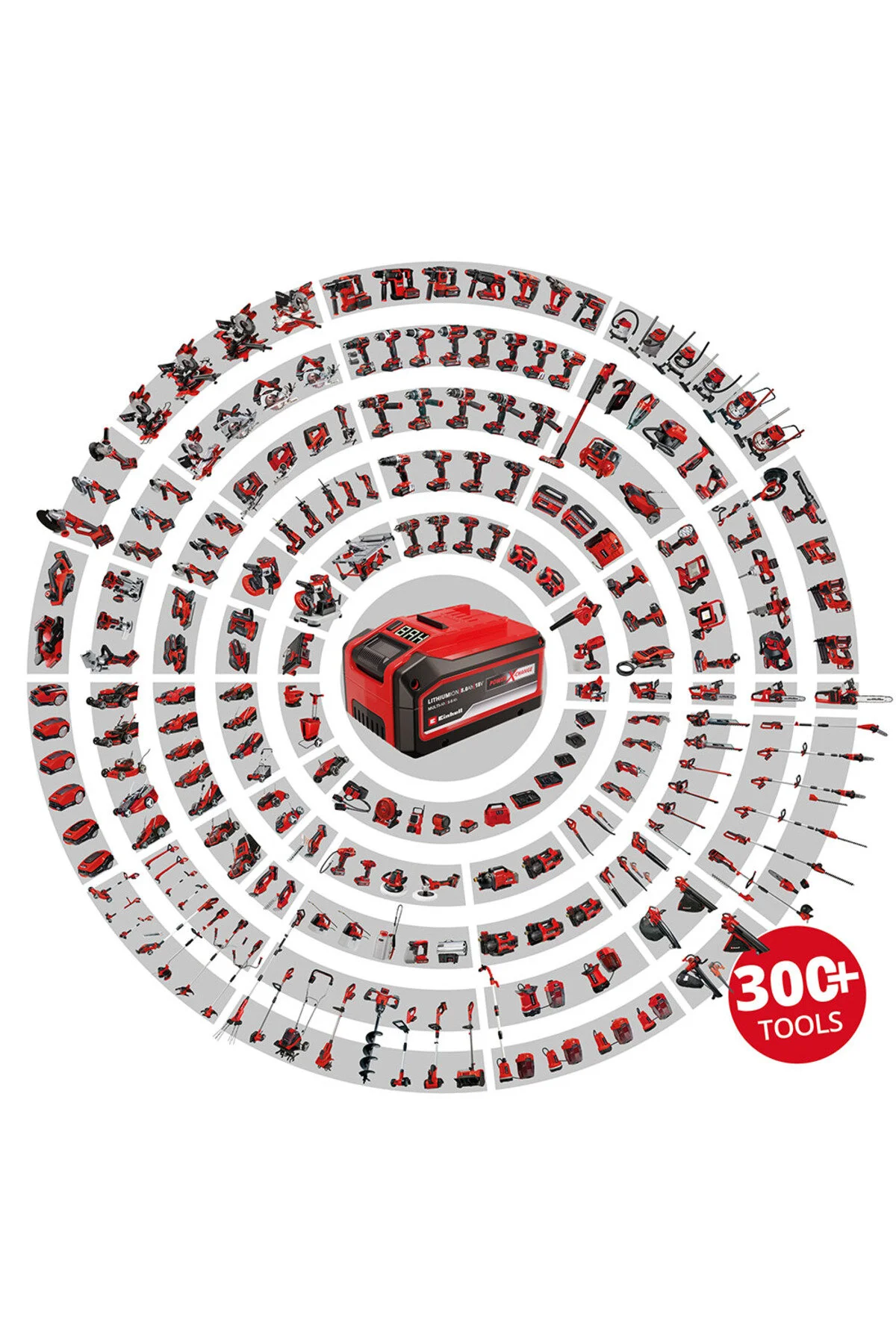 ماشین برش لبه EINHELL GC CT 18 24 LI 1X2.0AH تریمر بی سیم باتری و شارژر 1 2.0 AH شامل آینهل Einhell