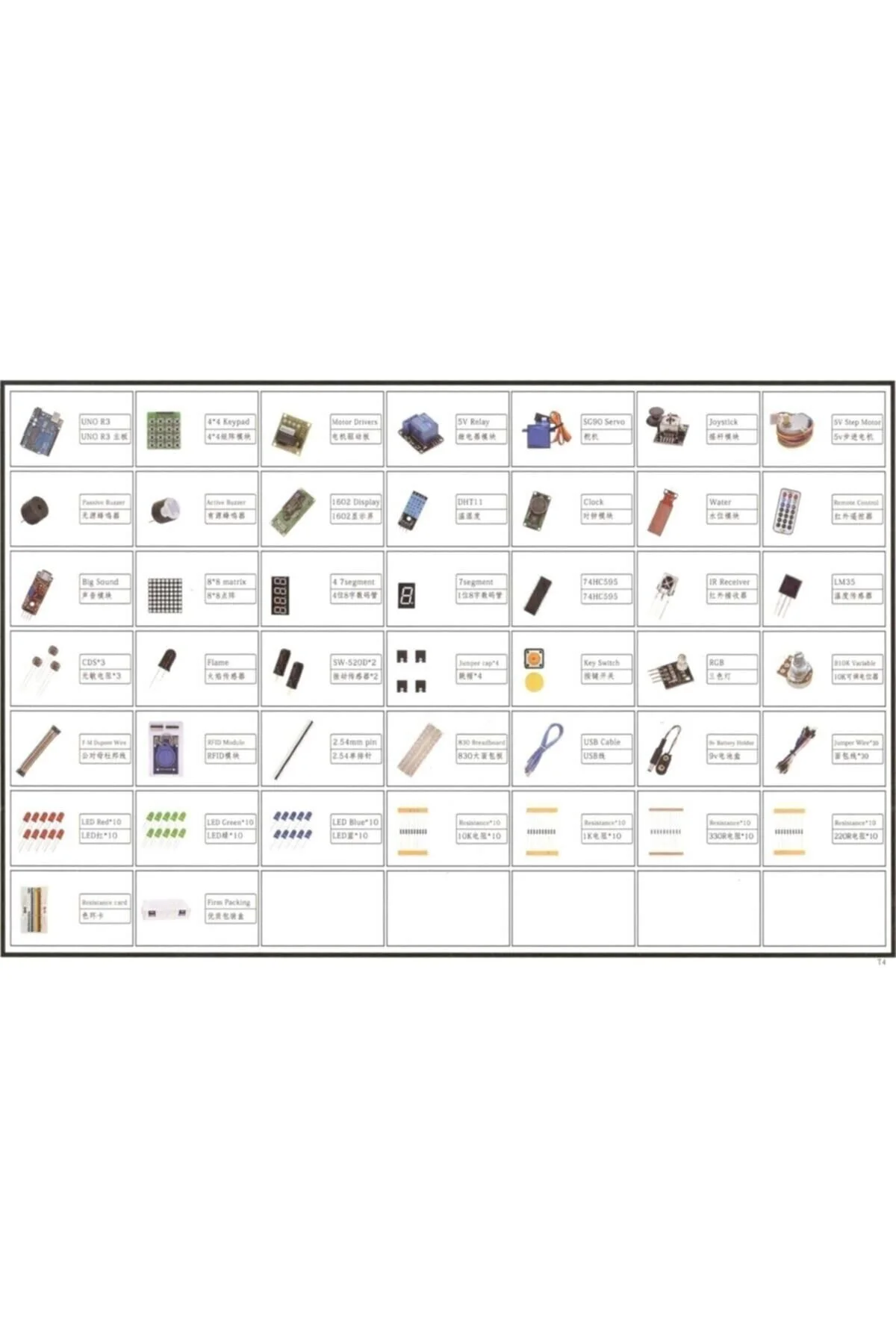 لوازم روباتیک ست آموزشی پروژه 168 PIECES UNO R3 ROBOTIC PROFESSIONAL RFID SUPER STARTER PROJECT T4 از ترکیه Genel Markalar