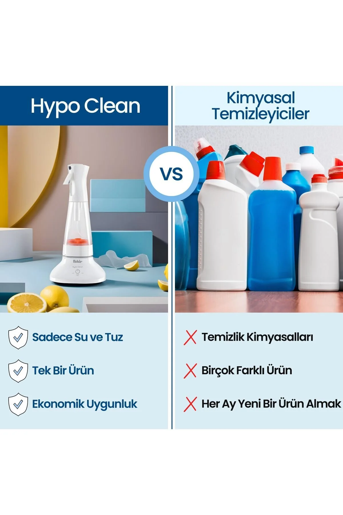 تصفیه کننده هوا دستگاه تولید آب دارای مجوز بیوسیدال که استریلیزاسیون HYPO CLEAN را ارائه می دهد اورجینال Fakir