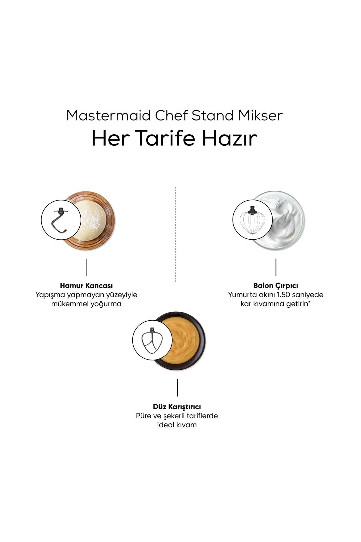 همزن کاسه دار حرفه ای سر آشپز Mastermaid کاراجا Karaca