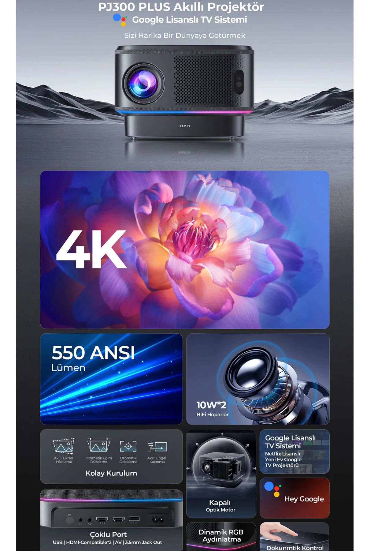 پروژکتور PJ300 به علاوه دستگاه طرح ریزی مجوز GOOGLE 1080P پشتیبانی 4K WIFI 5GHZ Havit
