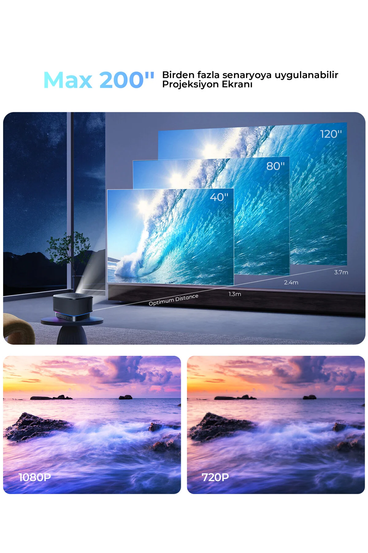 پروژکتور PJ300 به علاوه دستگاه طرح ریزی مجوز GOOGLE 1080P پشتیبانی 4K WIFI 5GHZ Havit