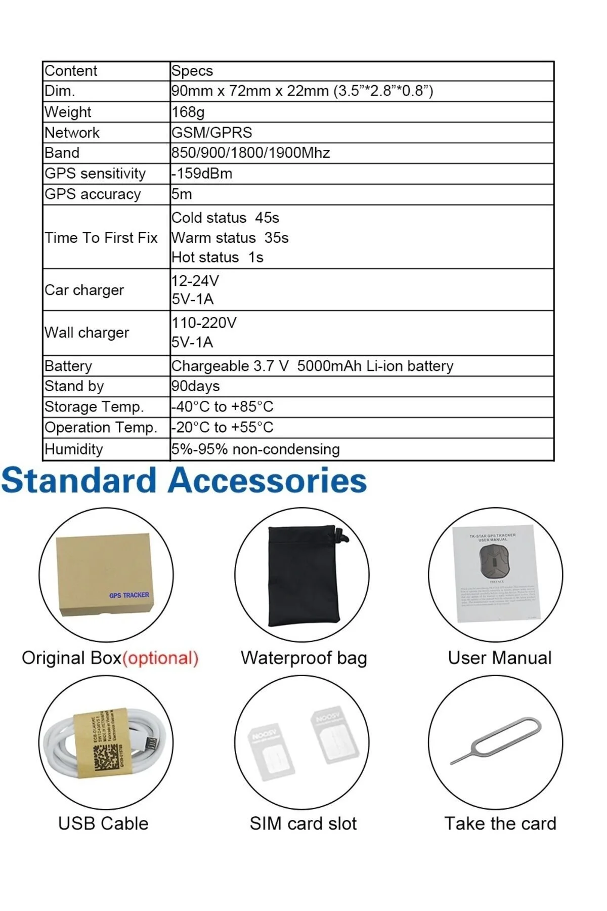 جی پی اس و ناوبری ROADGUARD TKSTAR TK905 GPS VEHICLE TRACKING MOTOR MOTORING LIVE MONITORING نسخه جدید TKSTAR