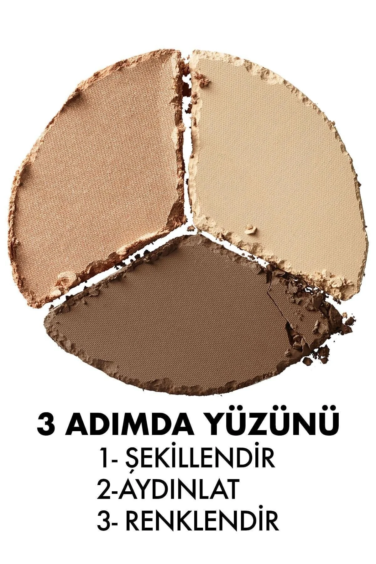 NYX Professional Makeup پالت ۳ گامه برای حفظ نور روش های مدلسازی چهره