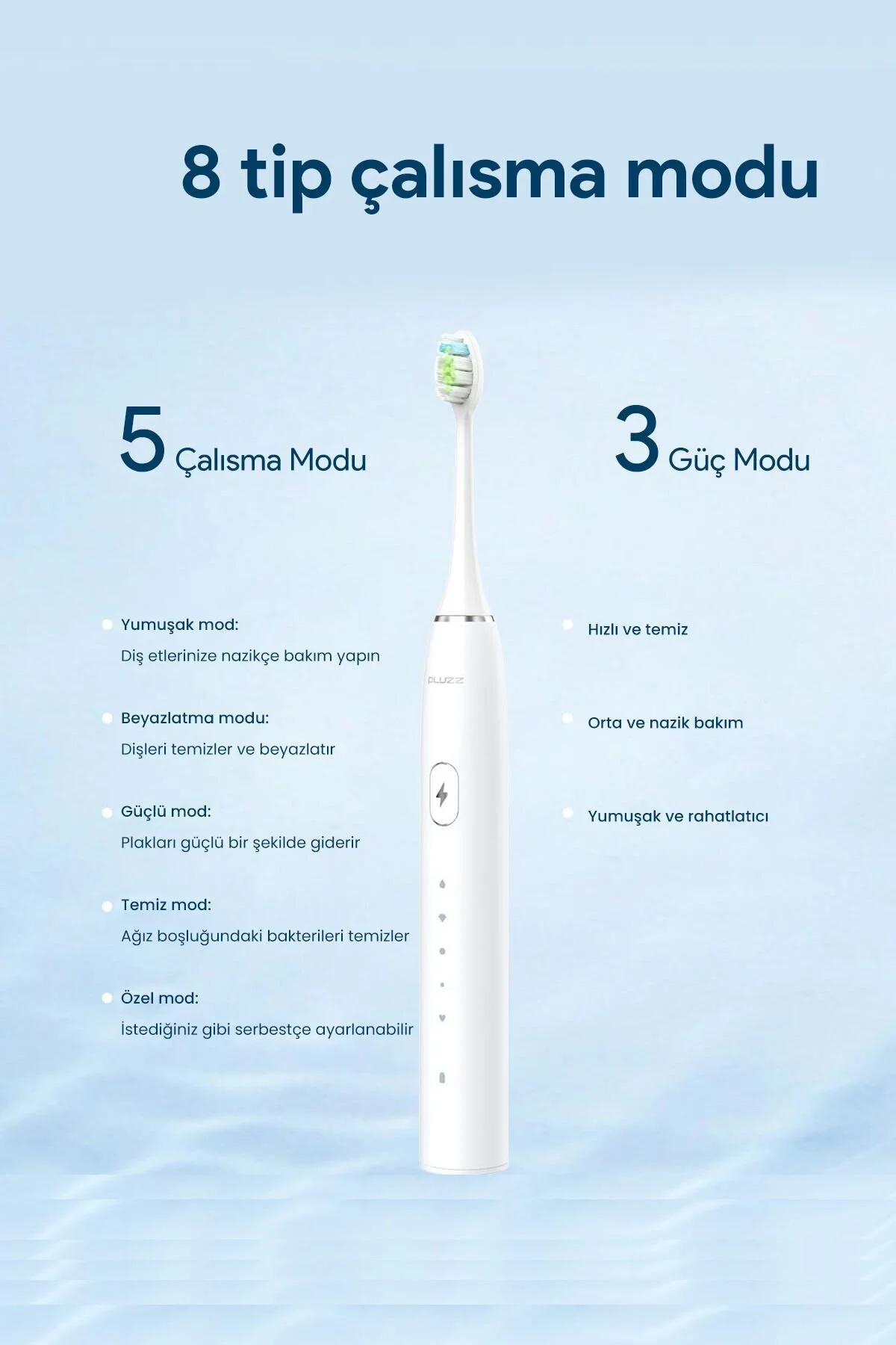 مسواک شارژی R101A SMART SONIC 180 روز شارژ زمان سرمه‌ای آبی Pluzz