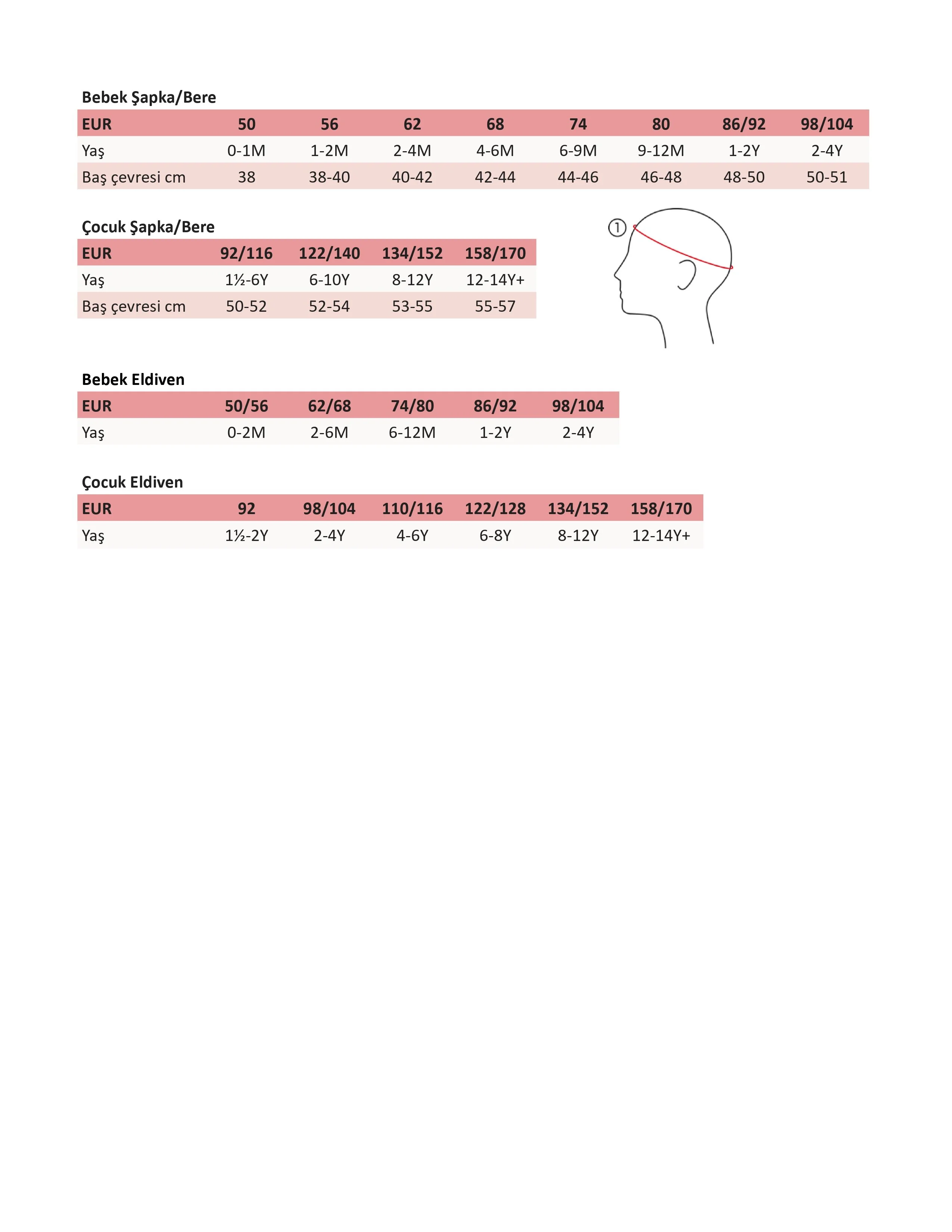 کلاه زنانه بیت اورجینال H&amp;M