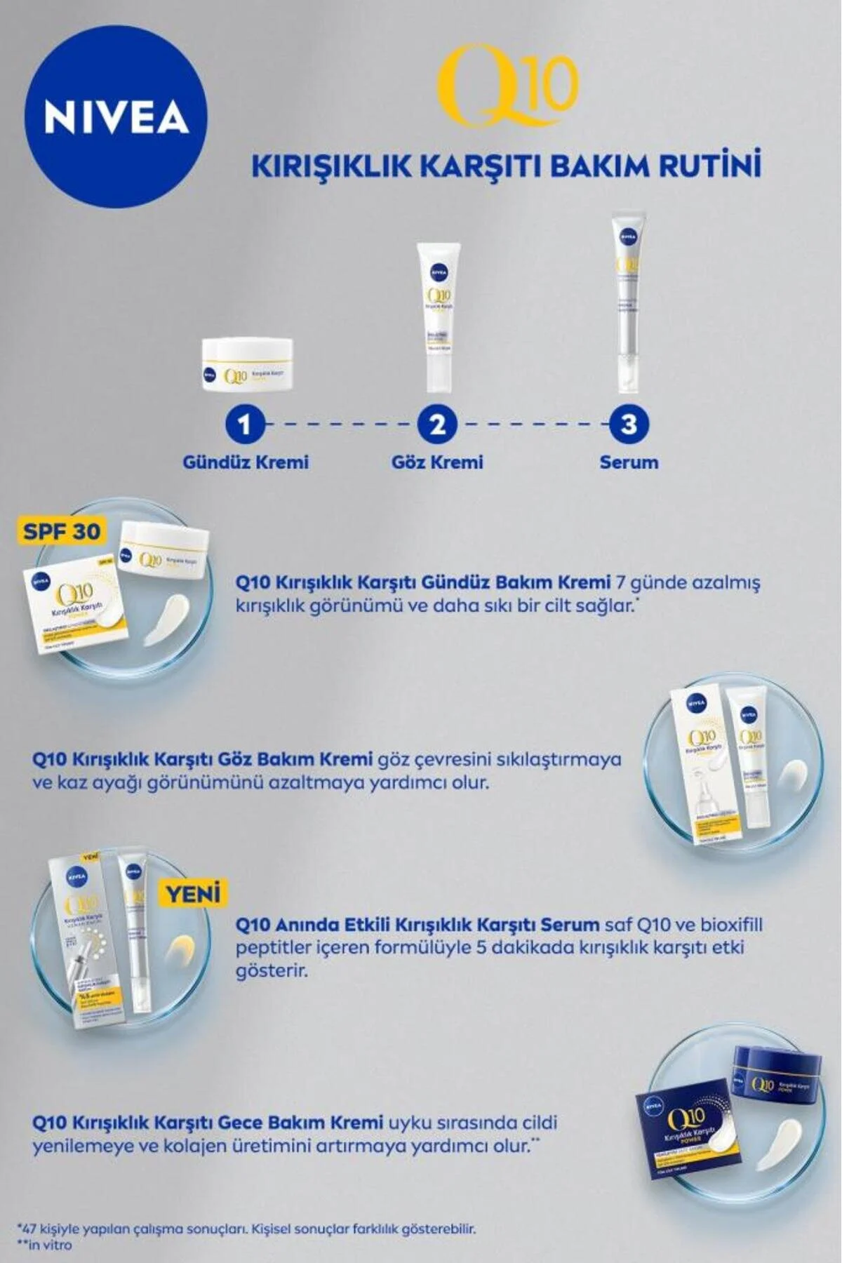 NIVEA کرم مراقبت روزانه ضد چین و چروک Q10 50 میلی لیتر