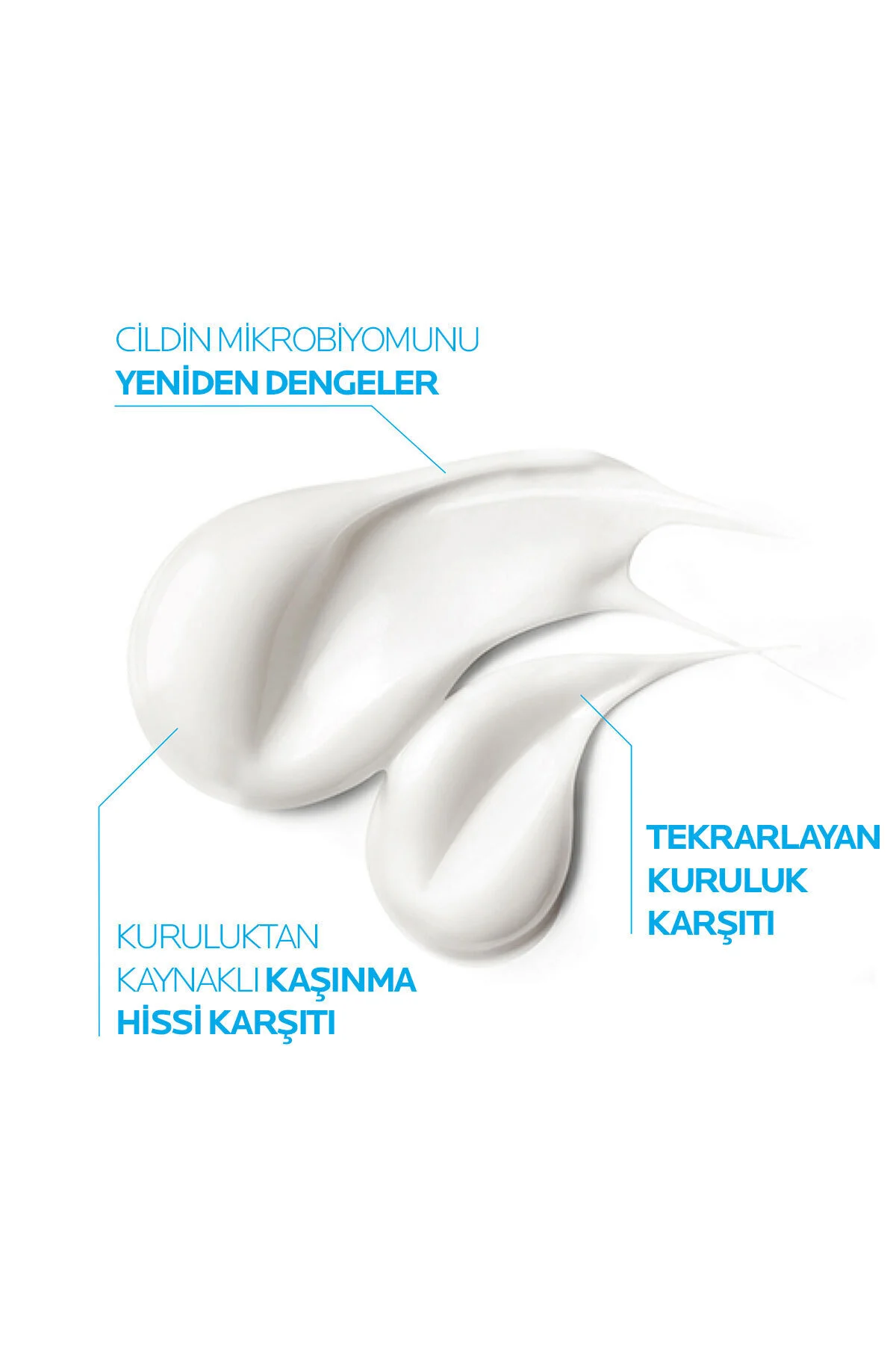 ست مراقبت کودک پسرانه و دخترانه بچگانه مجموعه از پوست لیپیکار: CICAPLAST BAUME B5 &amp; SYNDET AP+&amp; AP+M THERMAL WATER BAG La Roche Posay