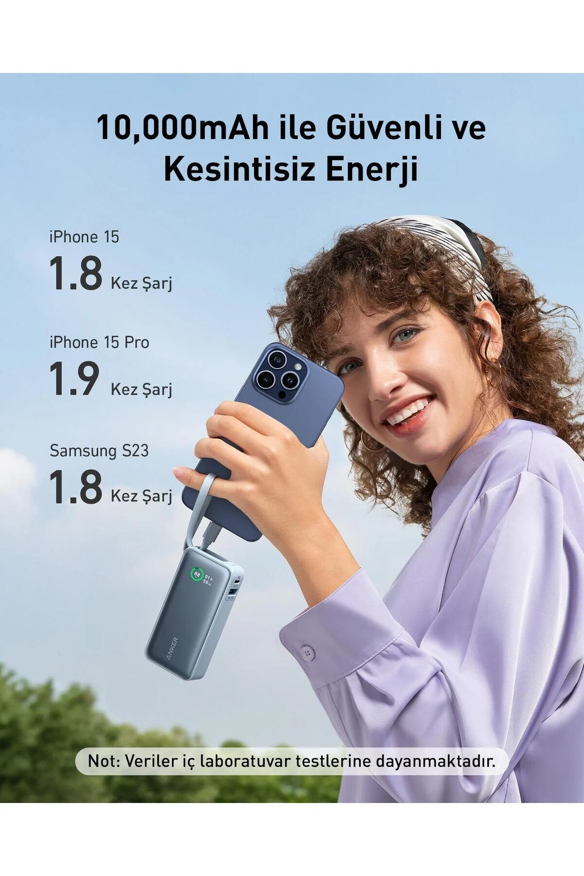 پاوربانک 545 نانو 30 وات کابل USB C داخلی شارژر قابل حمل 10K سبز A1259 اورجینال Anker