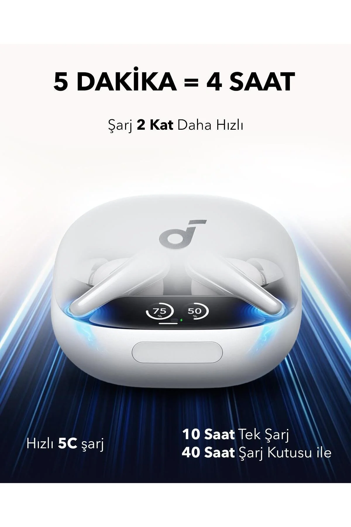 هدفون بلوتوث TWS داخل گوش SOUNDCORE LIBERTY 4 PRO WHITE A3954 Anker