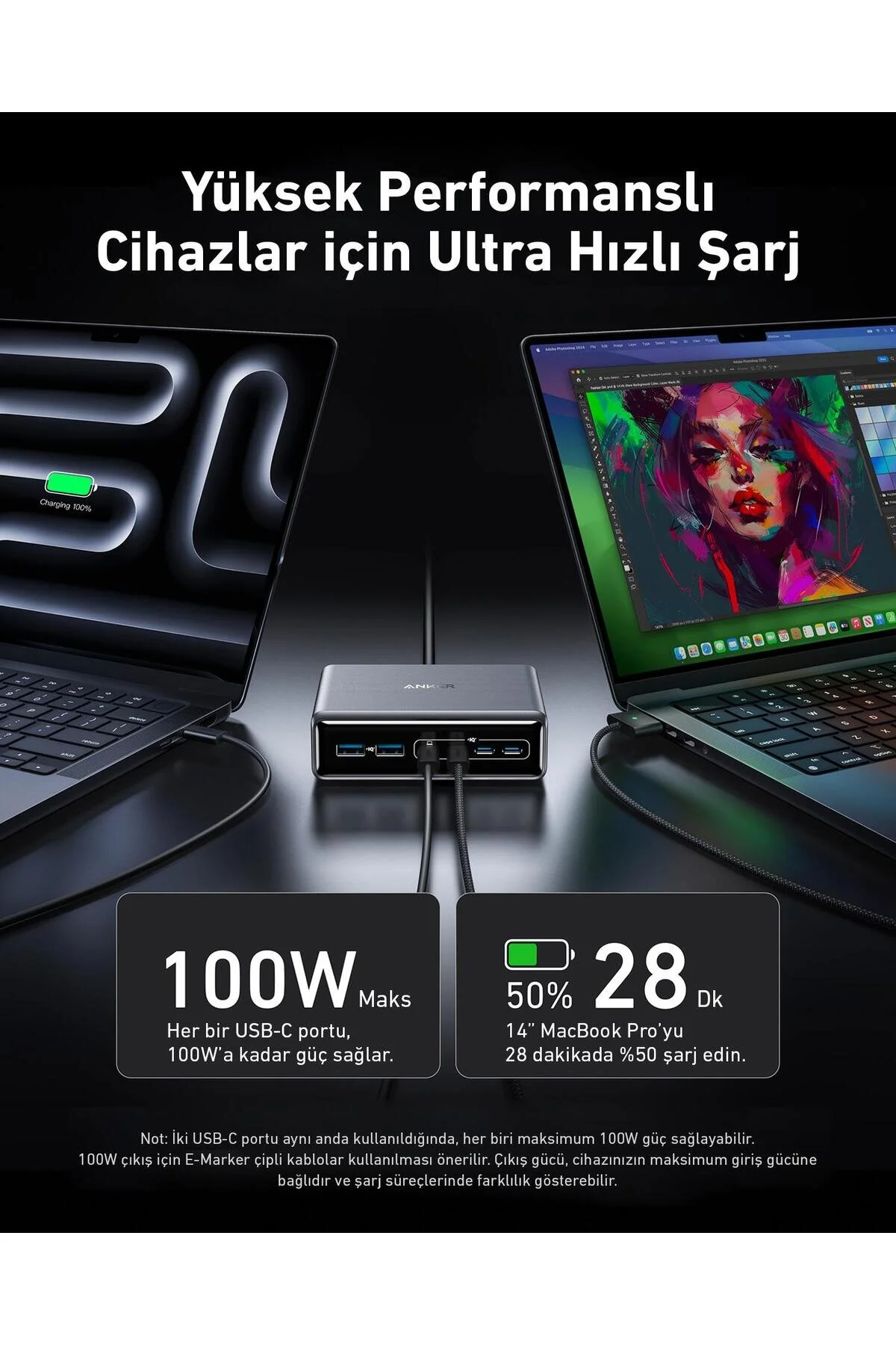 شارژر پرایم 200W 6 پورت A2683 Anker