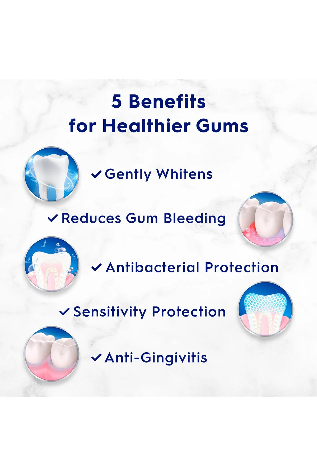 خمیر دندان PRO HEALTH SENSITIVE AND GUM PROTECTION ALL DAY 136 گرم اورجینال CREST