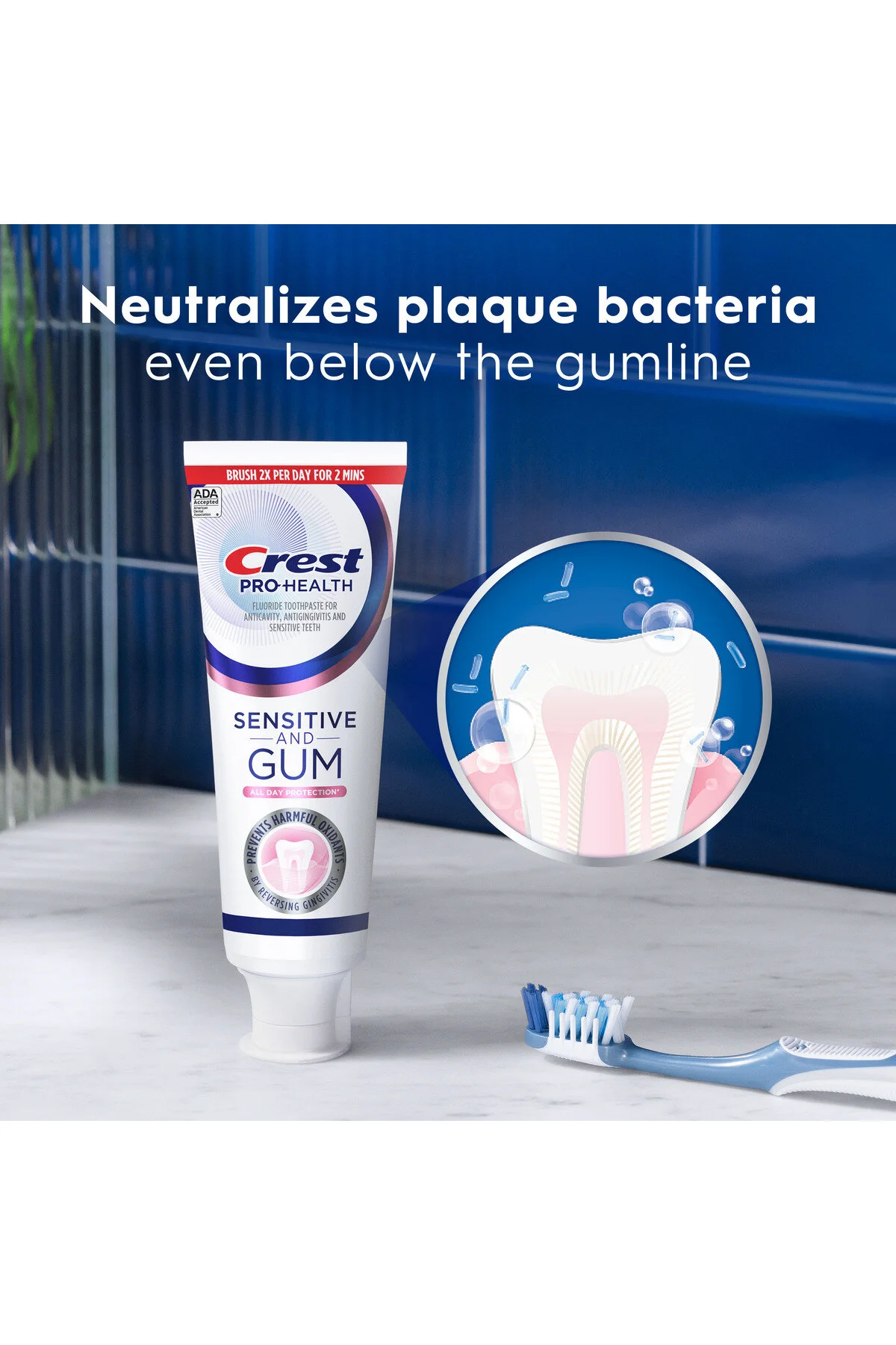 خمیر دندان PRO HEALTH SENSITIVE AND GUM PROTECTION ALL DAY 136 گرم اورجینال CREST