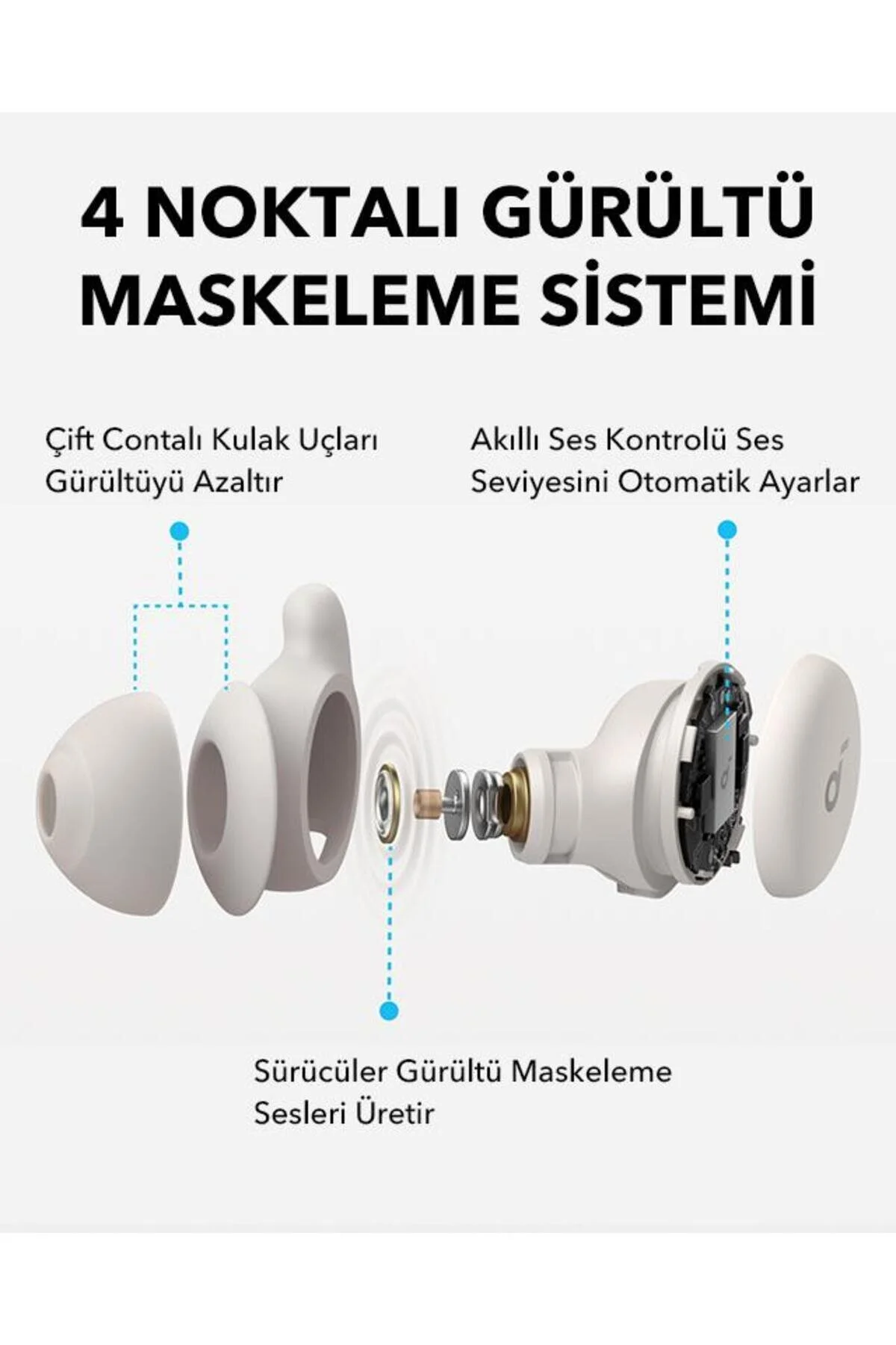 هدفون بلوتوث TWS داخل گوش SOUNDCORE SLEEP A20 سفید A6611 Anker