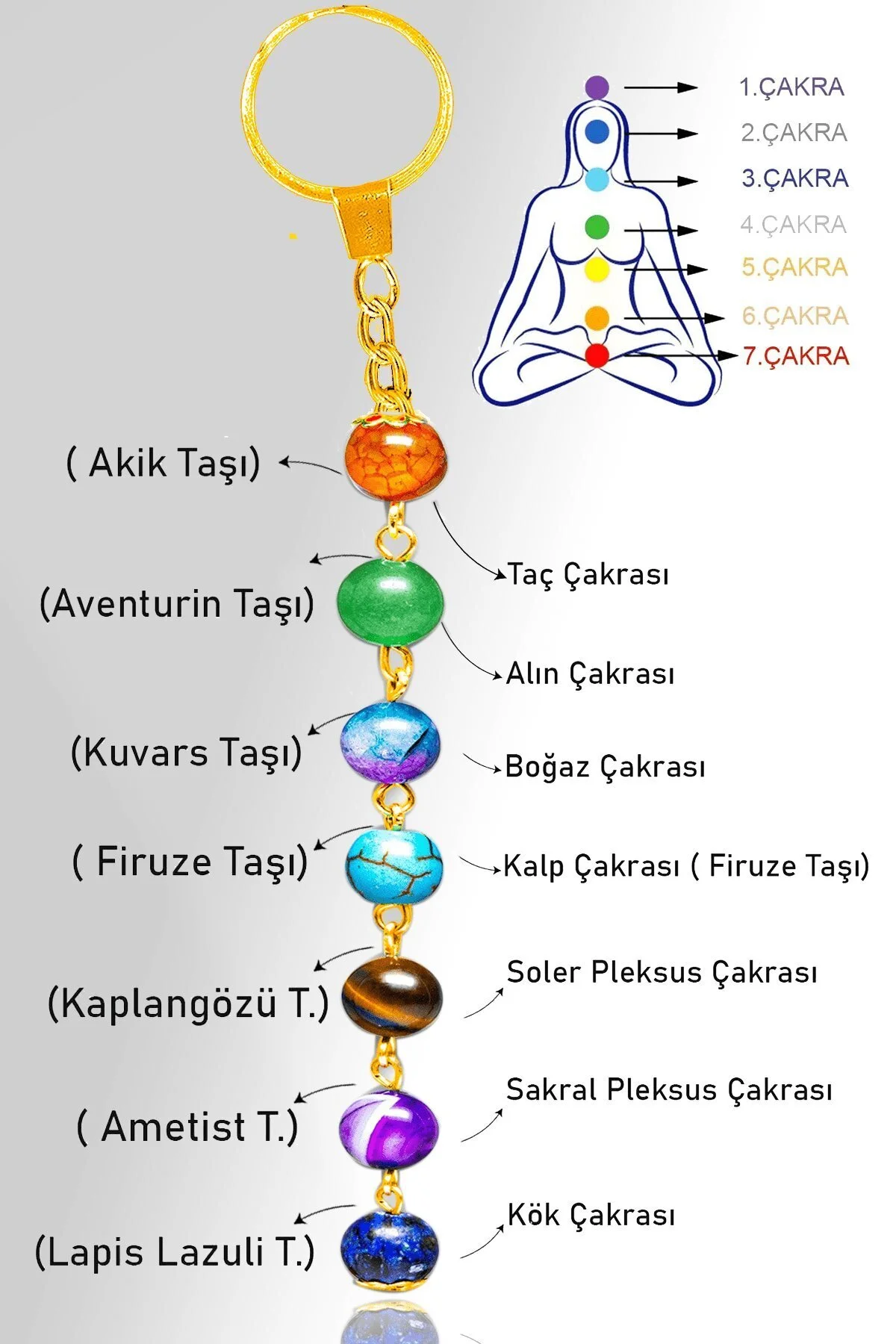 جلیقه کلید جاکلیدی سنگ طبیعی چاکرا GOLD7 AVENTURINE AMETHYST LAPIS TURQUOISE AGATE QUARTZ TIGER G. Erilsa