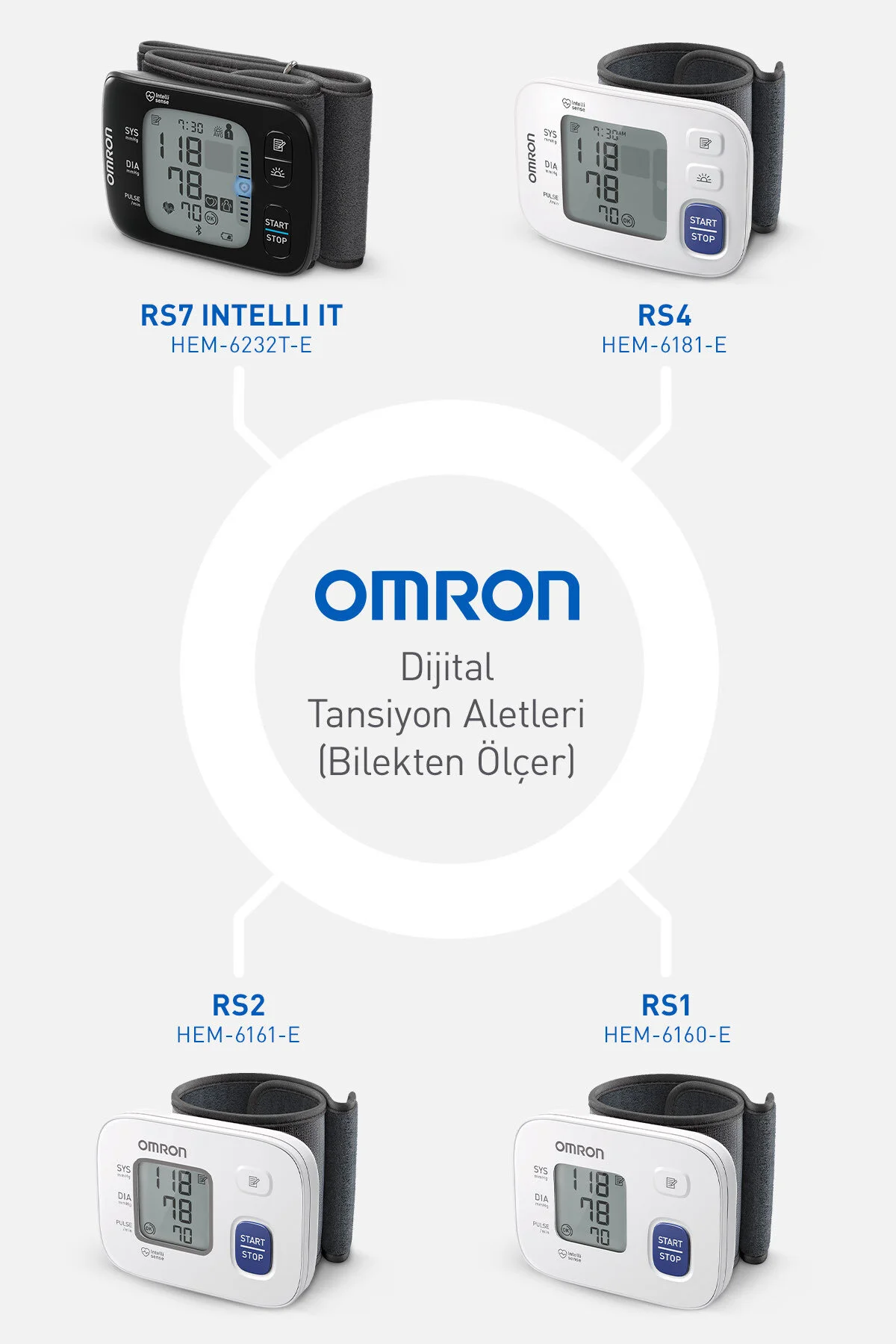 فشارسنج RS1 ابزار فشار خون مچ دست قابل حمل آسان Omron