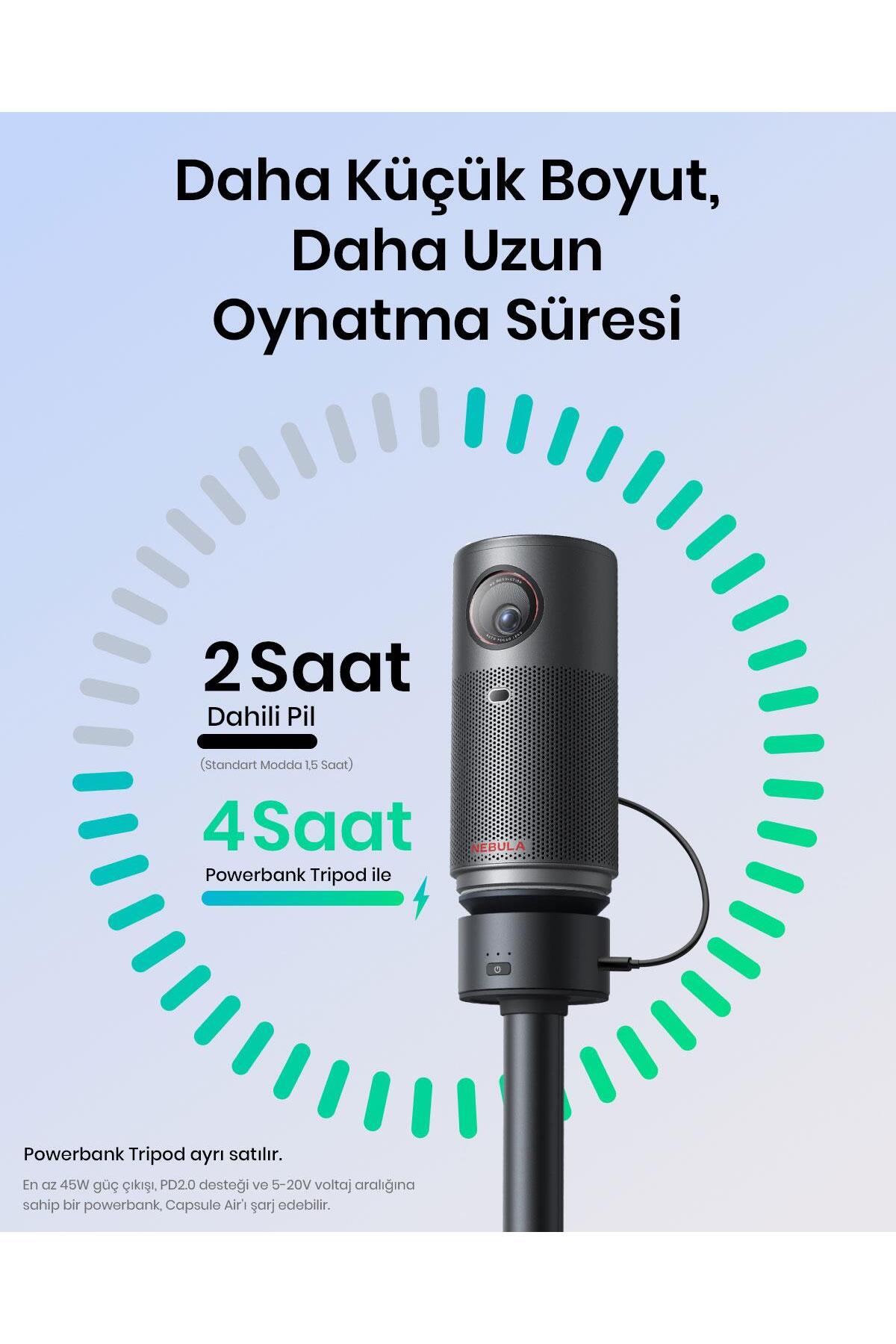 پروژکتور CAPSULE AIR کوچکترین دستگاه طرح ریزی GOOGLE TV در جهان است سیاه D4112 Anker