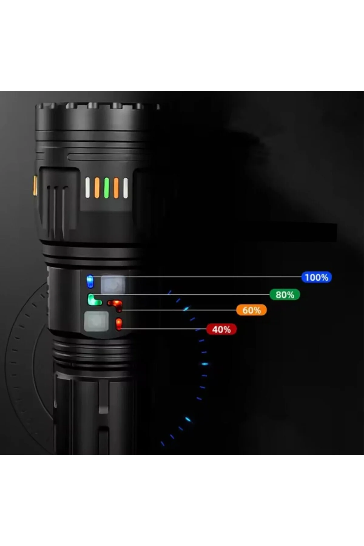 چراغ قوه حرفه ای موثر لیزر 30 000 لومن WT 631 Watton