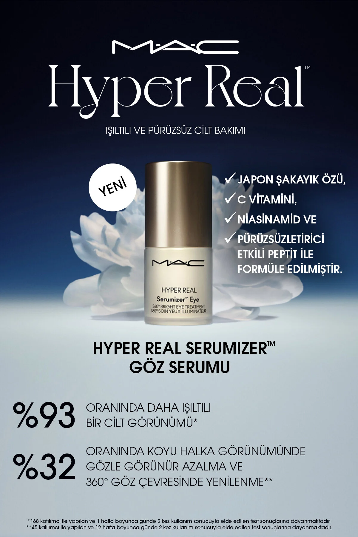 سرم چشم HYPER REAL SERUMIZER ™ 15 میل Mac