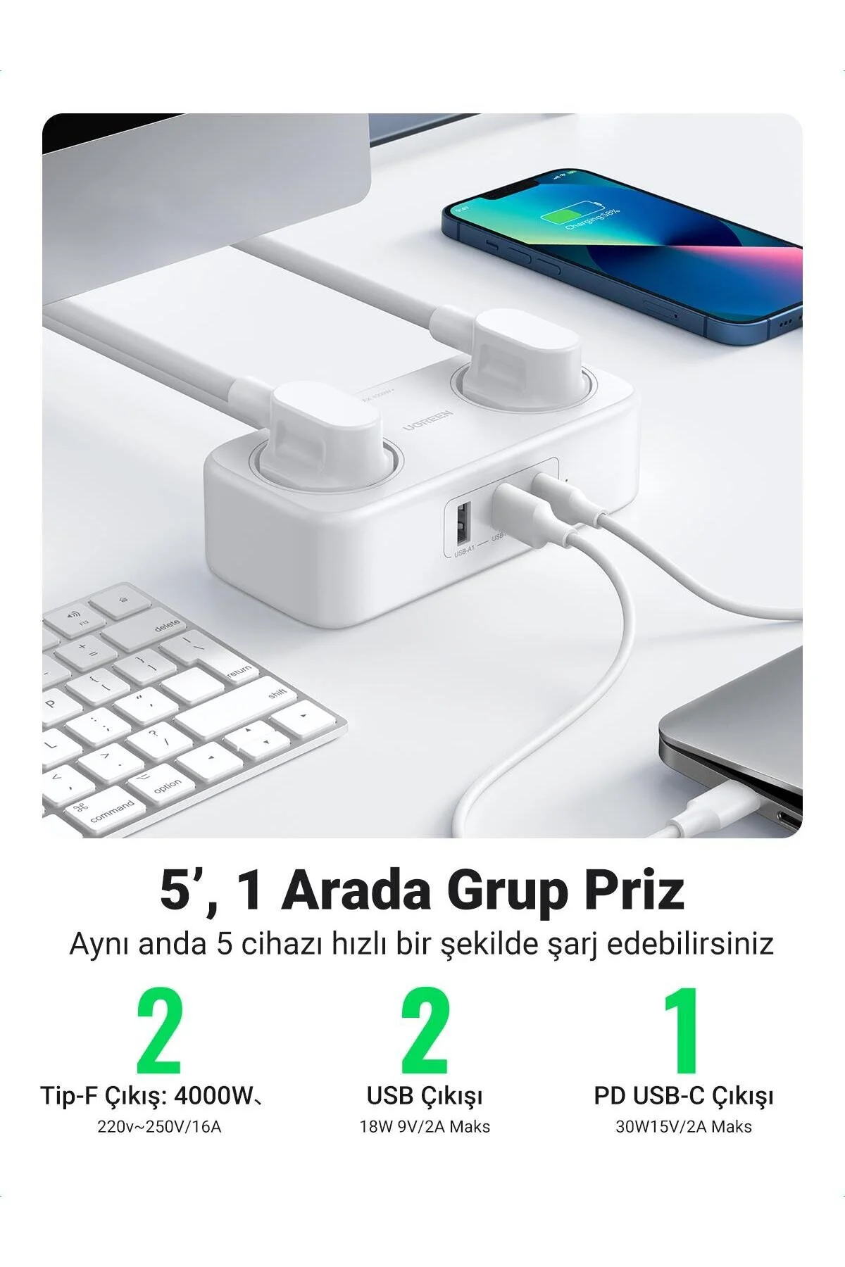 کابل تمدید پریز گروهی TYPE C USB خروجی 2 FLOW GROUP SOCKET 1.8 متر Ugreen