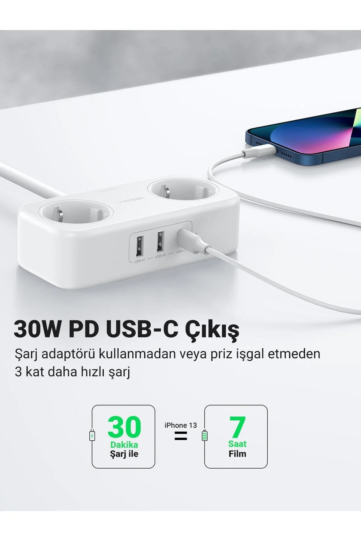 کابل تمدید پریز گروهی TYPE C USB خروجی 2 FLOW GROUP SOCKET 1.8 متر Ugreen