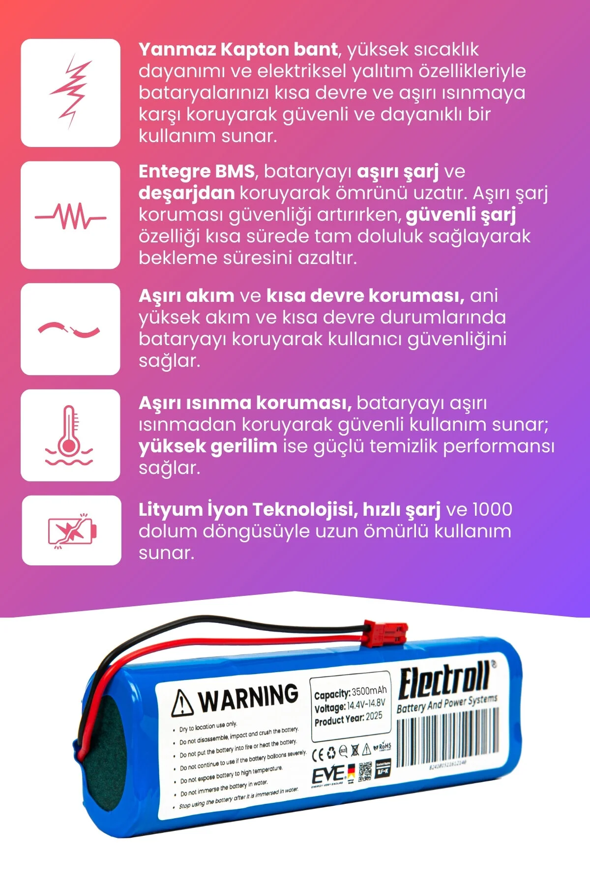 باتری و شارژر جایگزینی جاروبرقی ربات سازگار با ZACO V5X حداکثر ظرفیت 3500MAH ELECTROLL