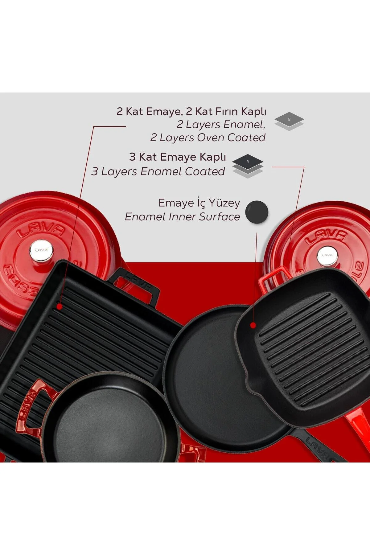 قابلمه CASTING 5X SERIES 8 PITCH COOKWARE & PAN SET Lava
