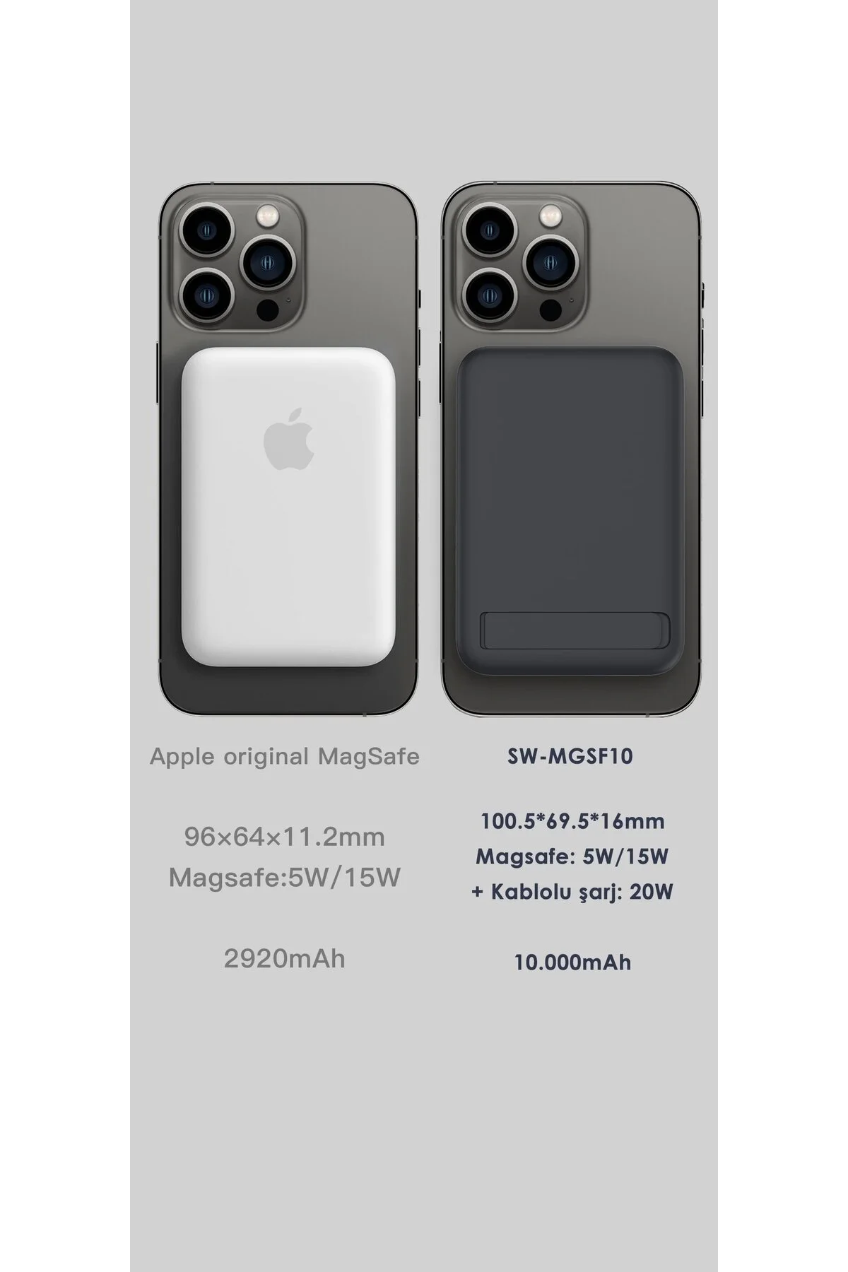 پاوربانک MAGSAFE 10000MAH شارژ سریع 20W با پایه و قابل حمل سازگار آیفون اندروید اورجینال SWORD