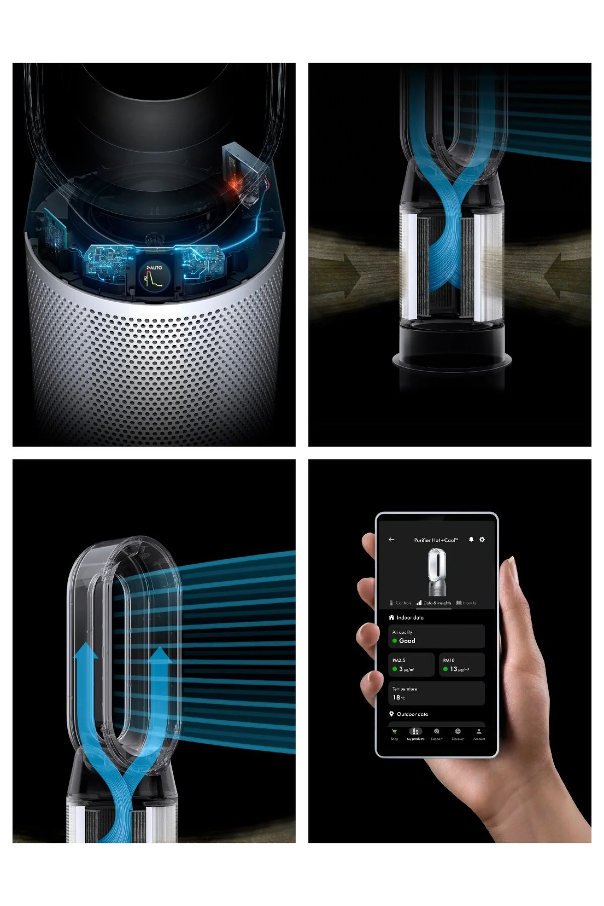 تصفیه کننده هوا هوای داغ HP1 سفید اورجینال DYSON