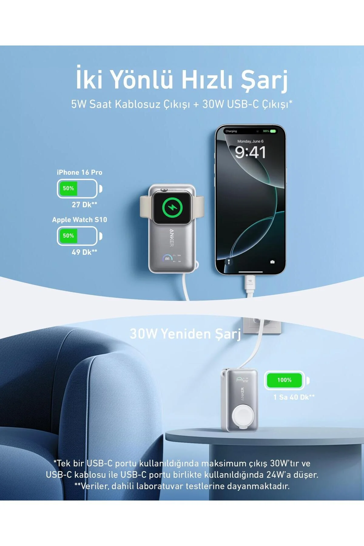 پاوربانک MAGGO POWERBANK 10K 35W برای APPLE WATCH WHITE A1657 Anker