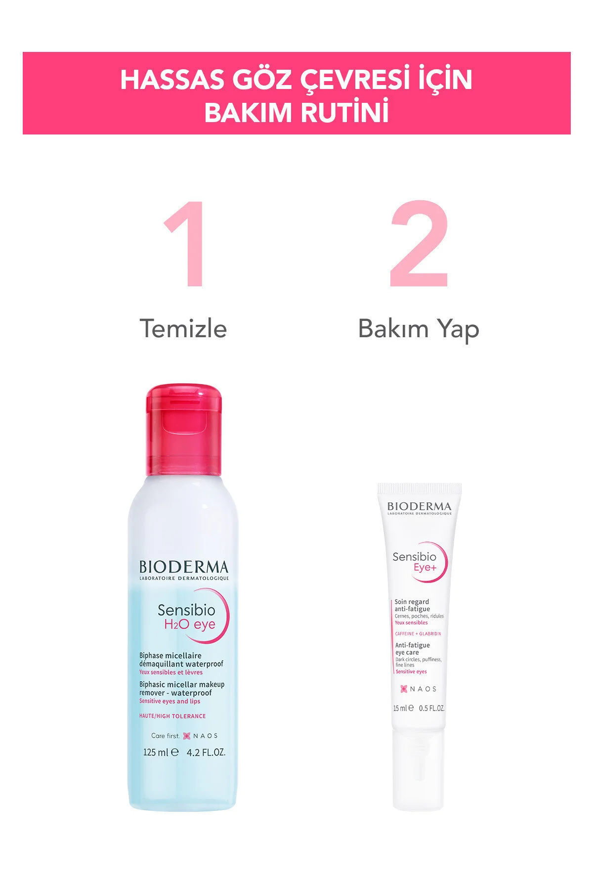 ژل دور چشم مدل Sensibio با حجم 15 میل بایودرما Bioderma