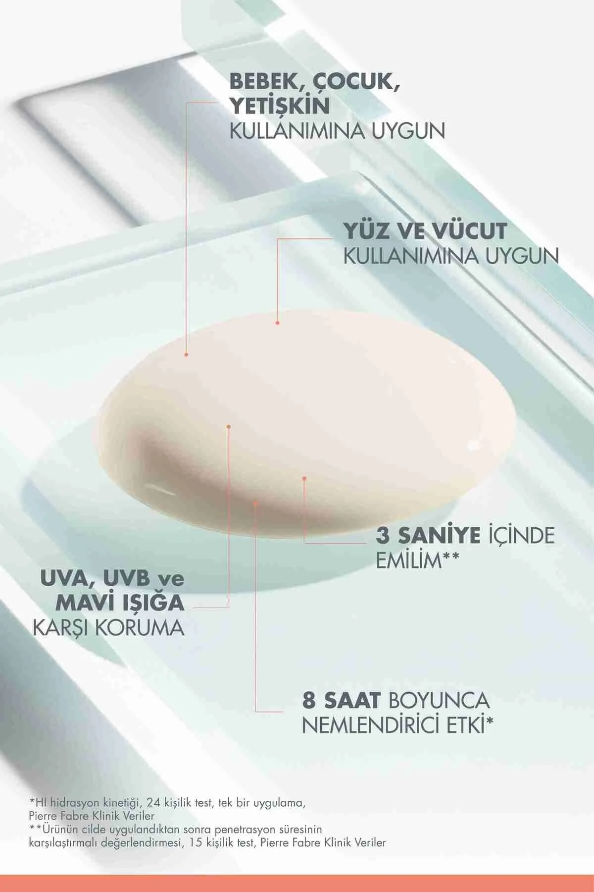 ست مراقبت پوست محافظت شدید SPF 50 کرم آفتاب 150 میل بعد از لوسیون تعمیر خورشید 200 Avene