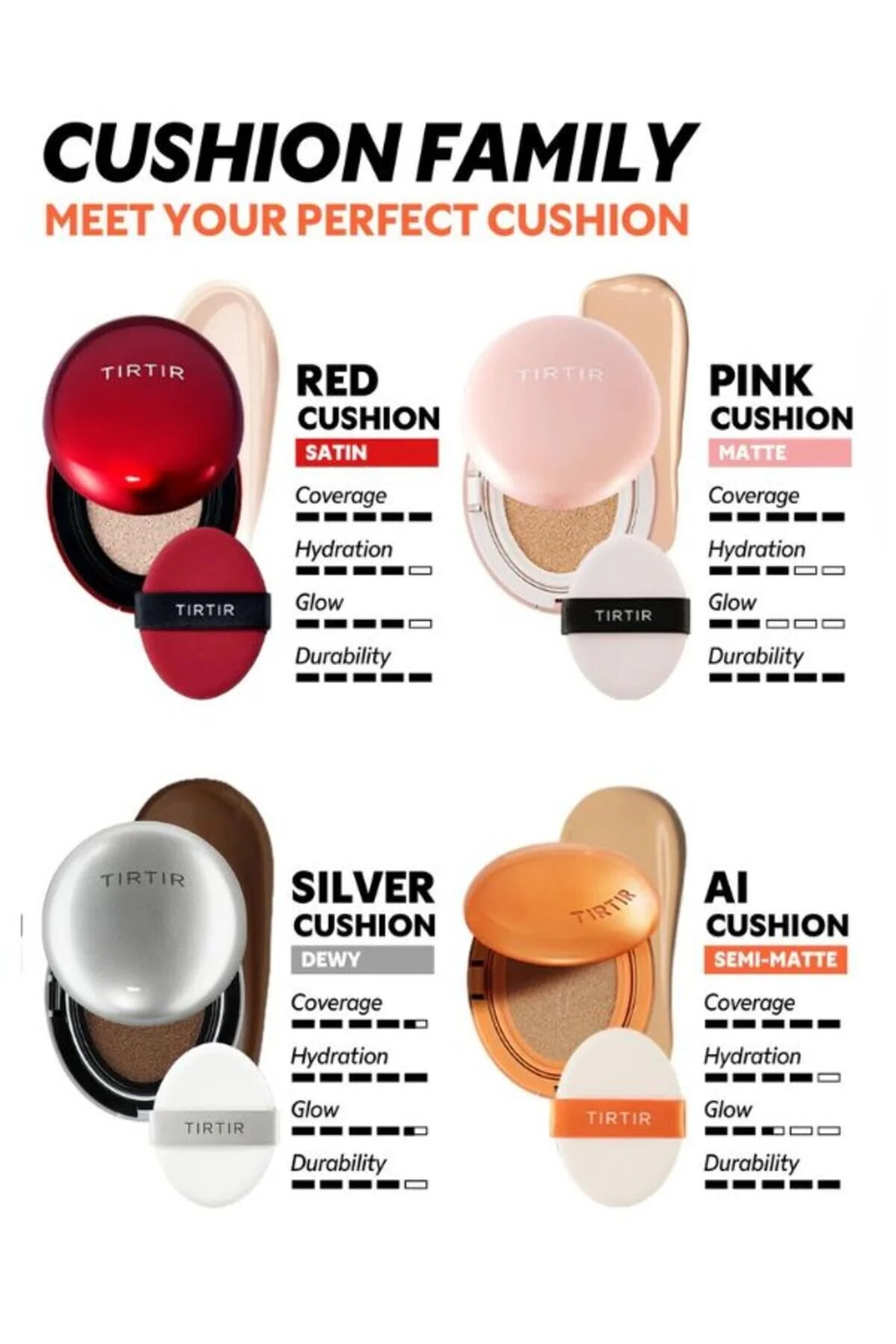 کرم پودر MASK FIT AI FILTER CUSHION FOUNDATION 23N SAND 18GR TIRTIR Türkiye