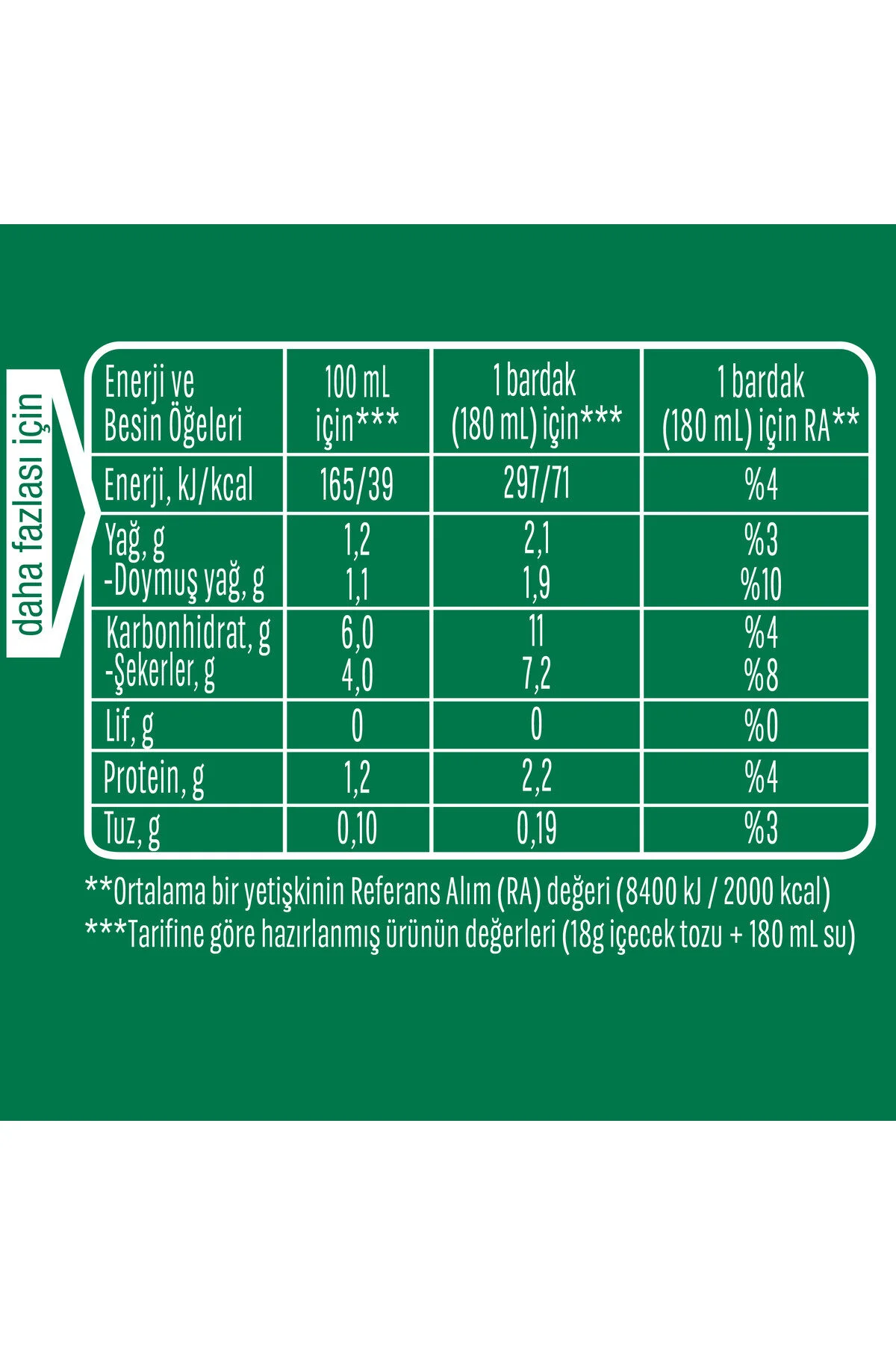 قهوه فوری میکس پرمیوم کاپوچینو 3 X بسته 10 تایی 10X18 گرم استارباکس Starbucks