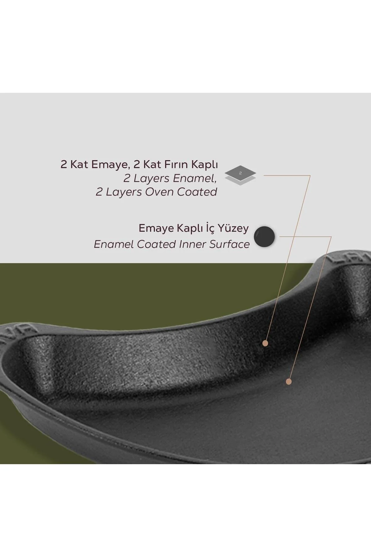 تابه اندازه گیری صفحه نمایش RENASY FAJITA 10X20CM. Lava