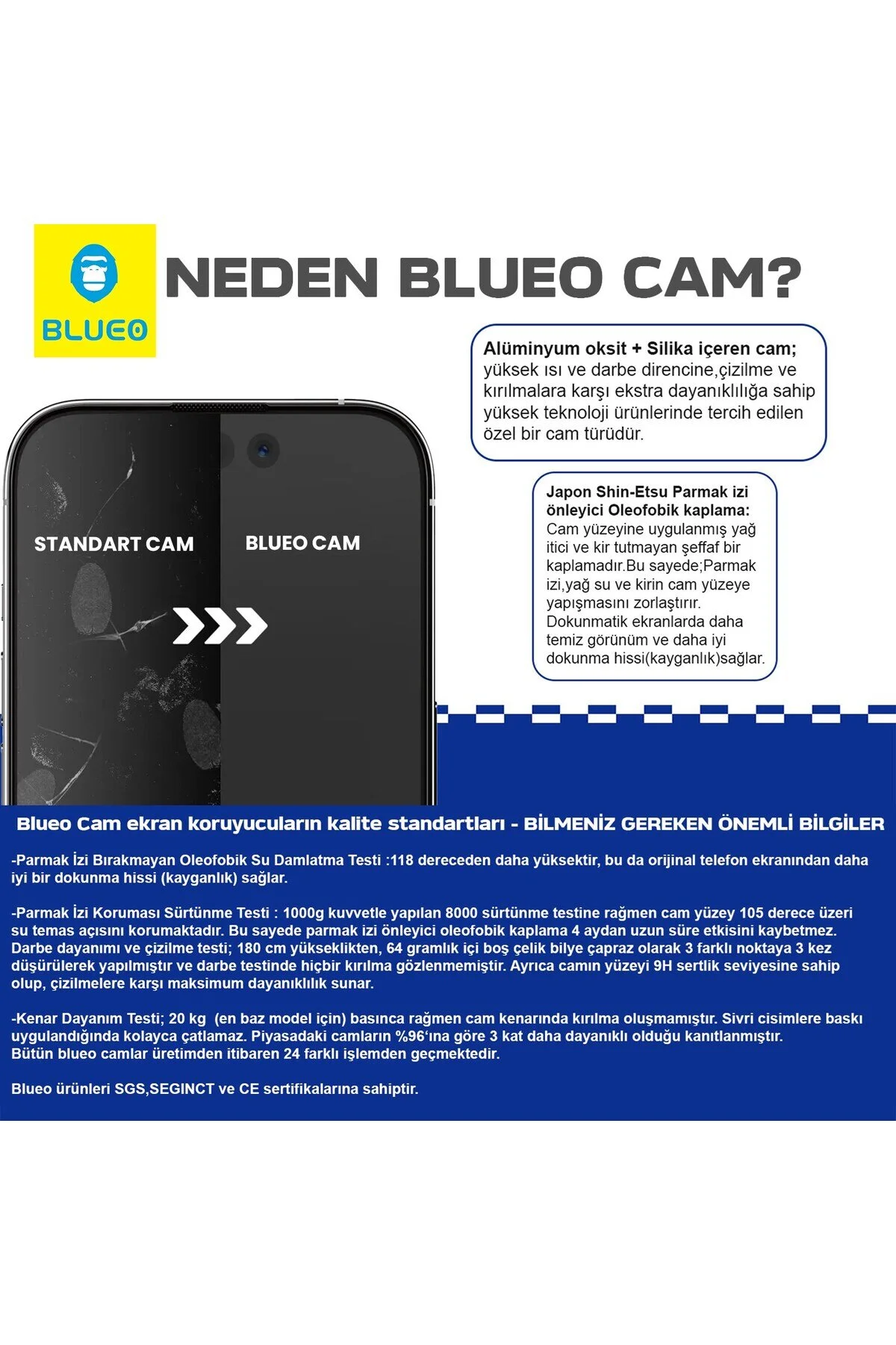 محافظ صفحه نمایش پوشش کامل و شفاف آیفون 13 مقاوم در برابر انگشت 9H شیشه ای BLUEO