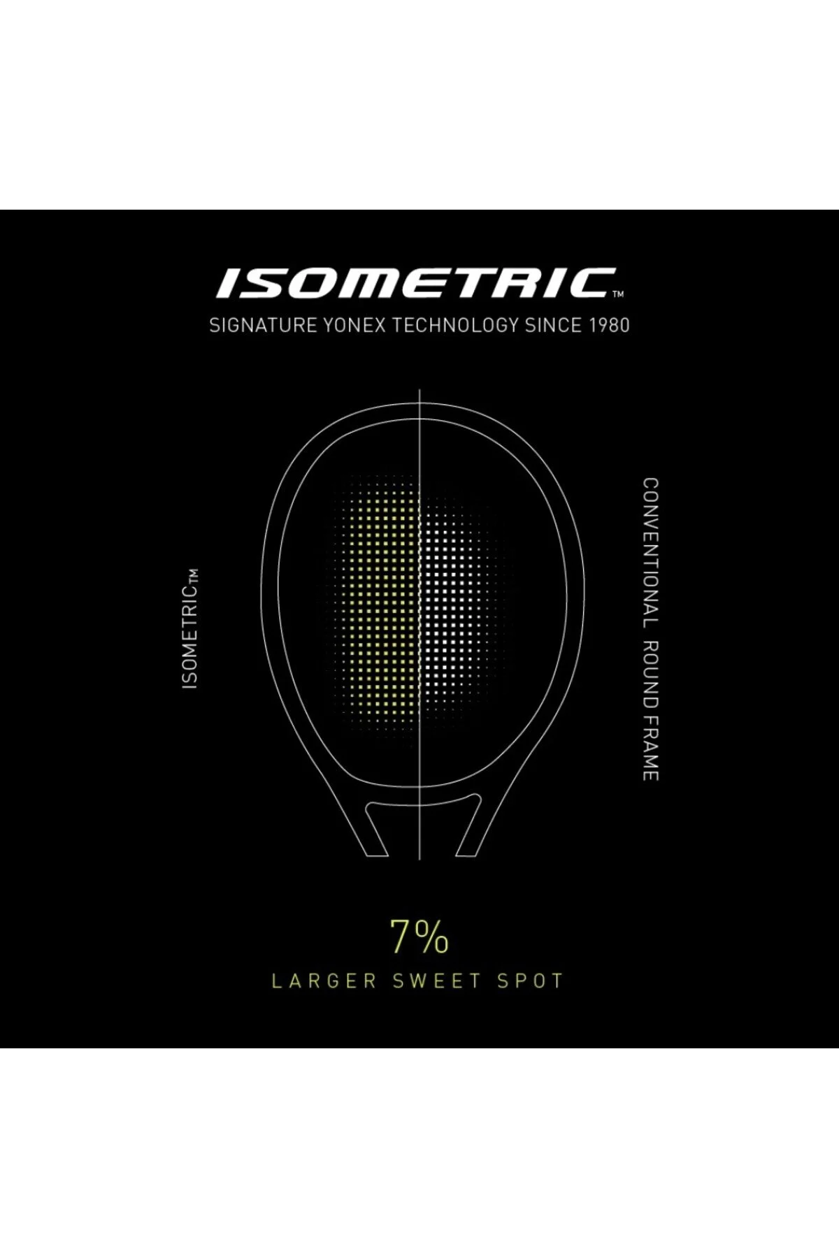 راکت تنیس VCORE 98 INC 305GR 7. GENERATION 2024 SEASON SAND BEJI TENNIS RACING Yonex