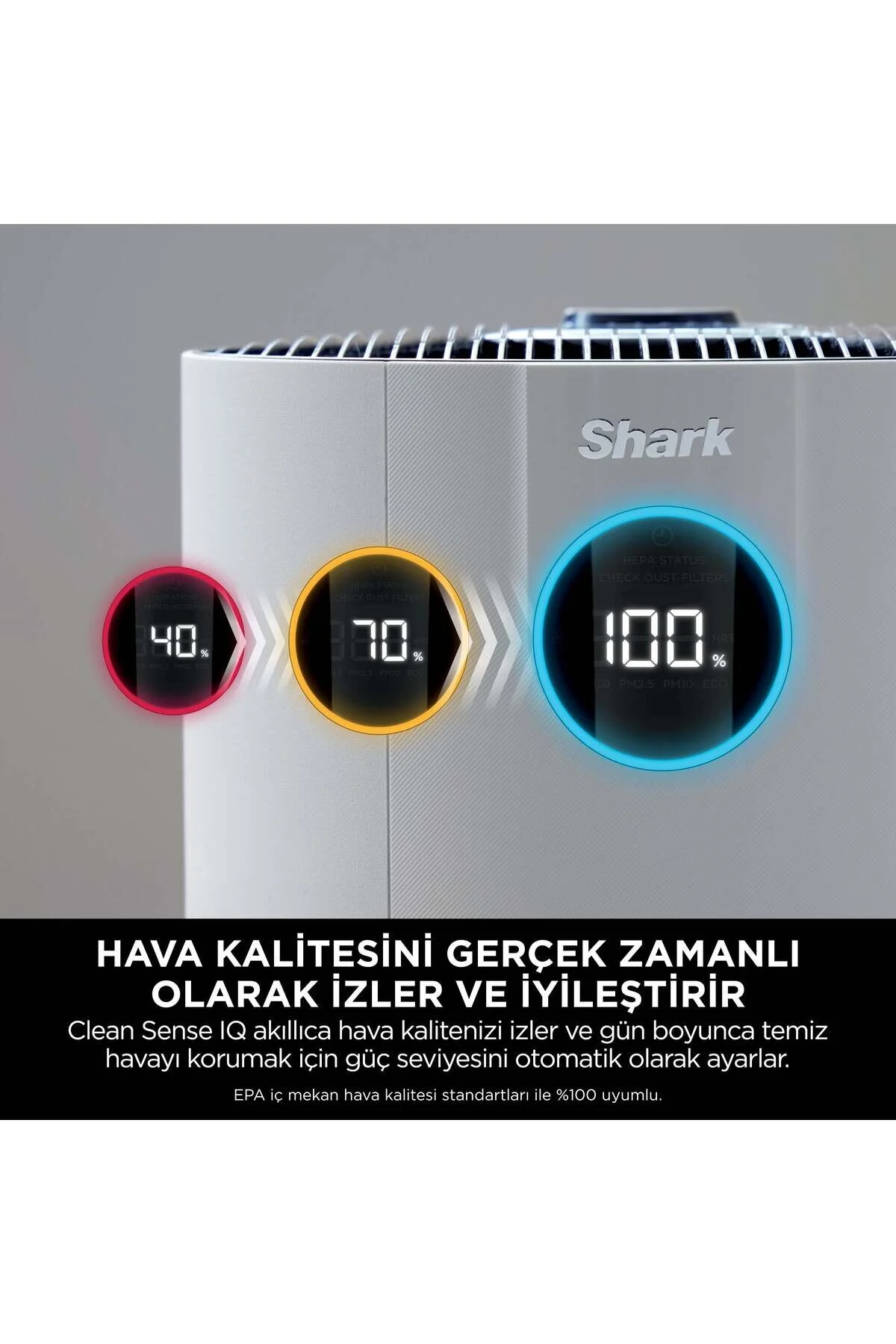تصفیه کننده هوا دستگاه NEVERCHANGE5 CLEAN SENSE IQ اورجینال Shark