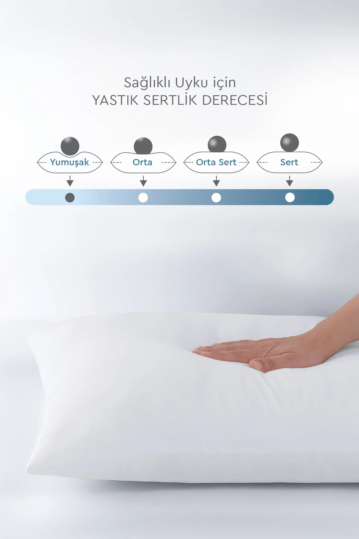 ست بالش رول پک 50x70 سانتی متر یاتاش Yatas