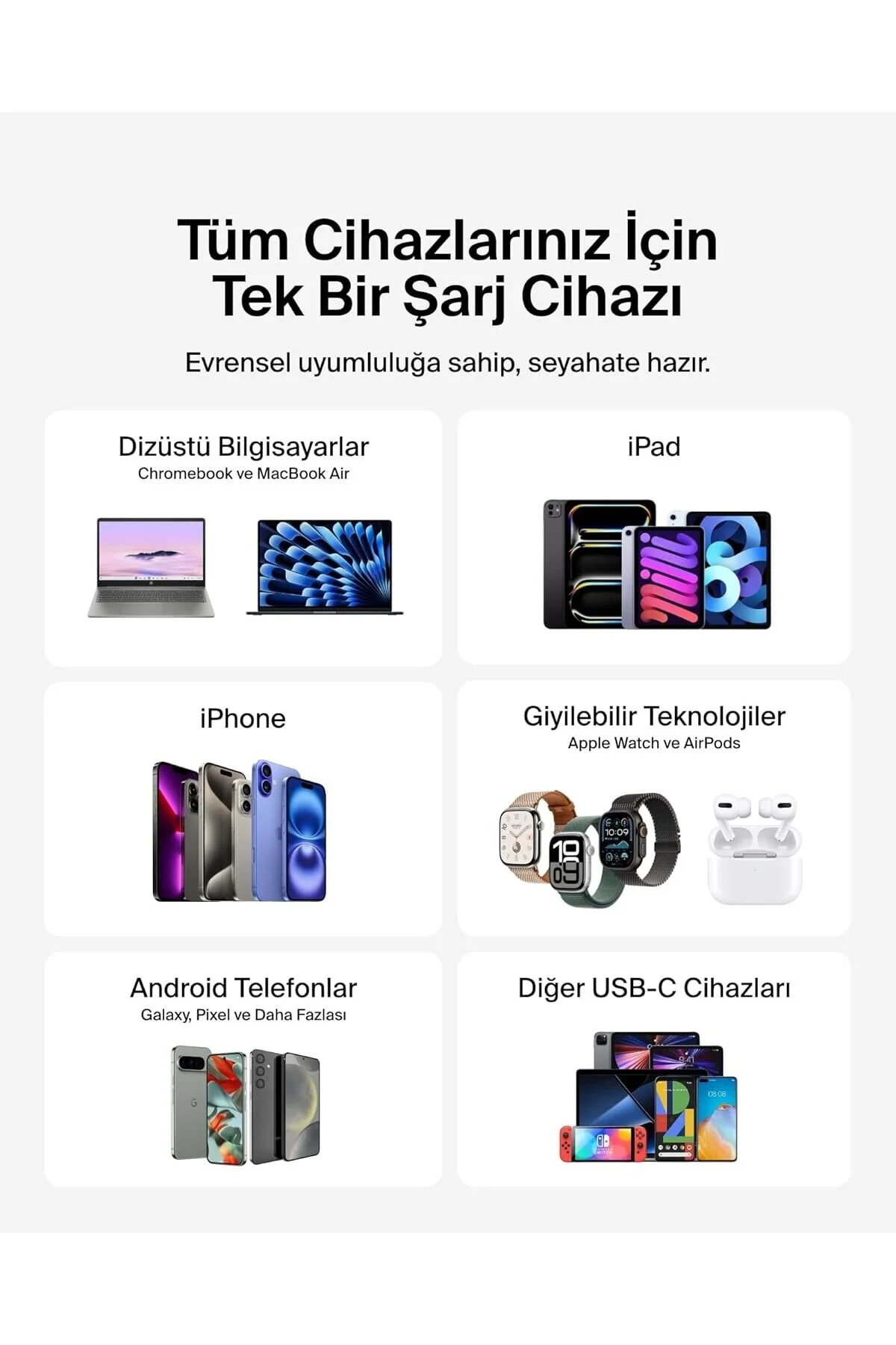 آداپتور شارژ شارژر سریع 45 واتی USB C سفید Belkin