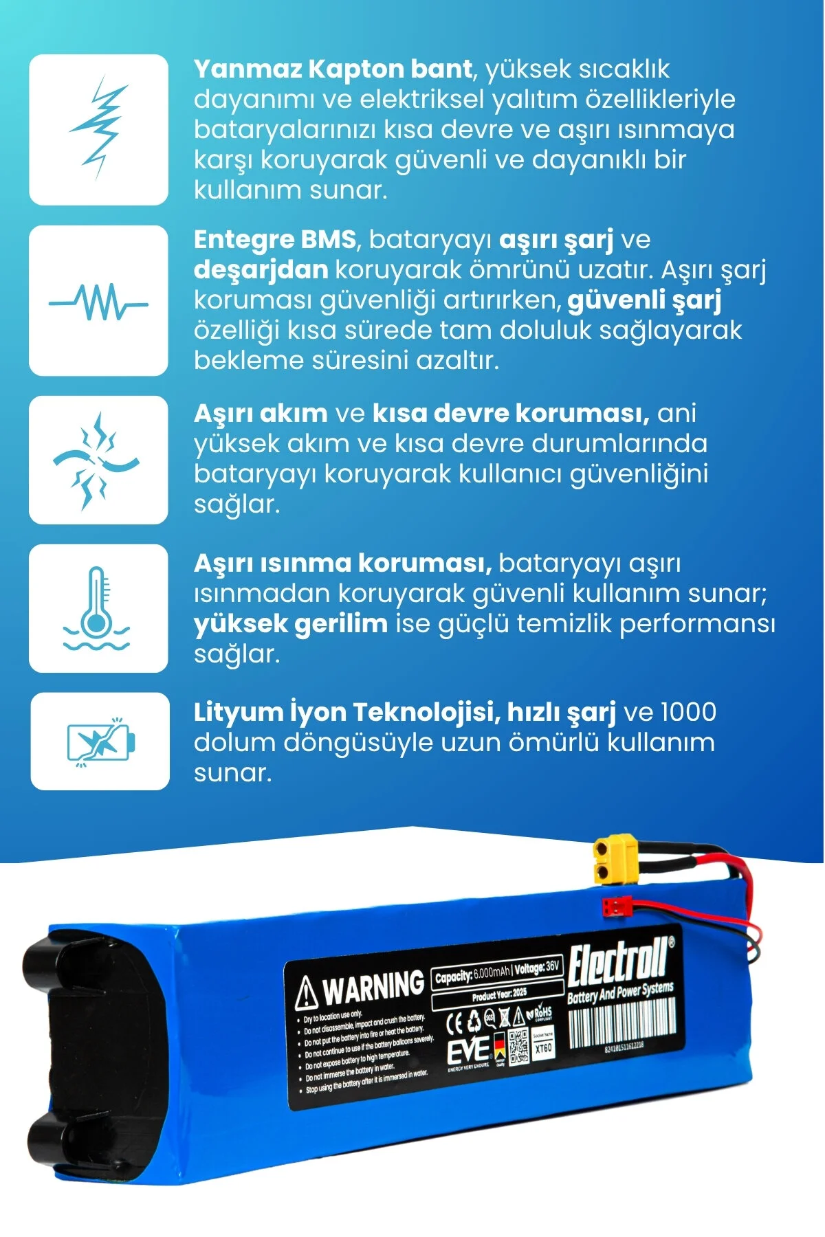 لوازم جانبی اسکوتر برقی باتری سازگار با KICKSCOOTER ظرفیت اکو 36 ولت 6.000MAH ELECTROLL
