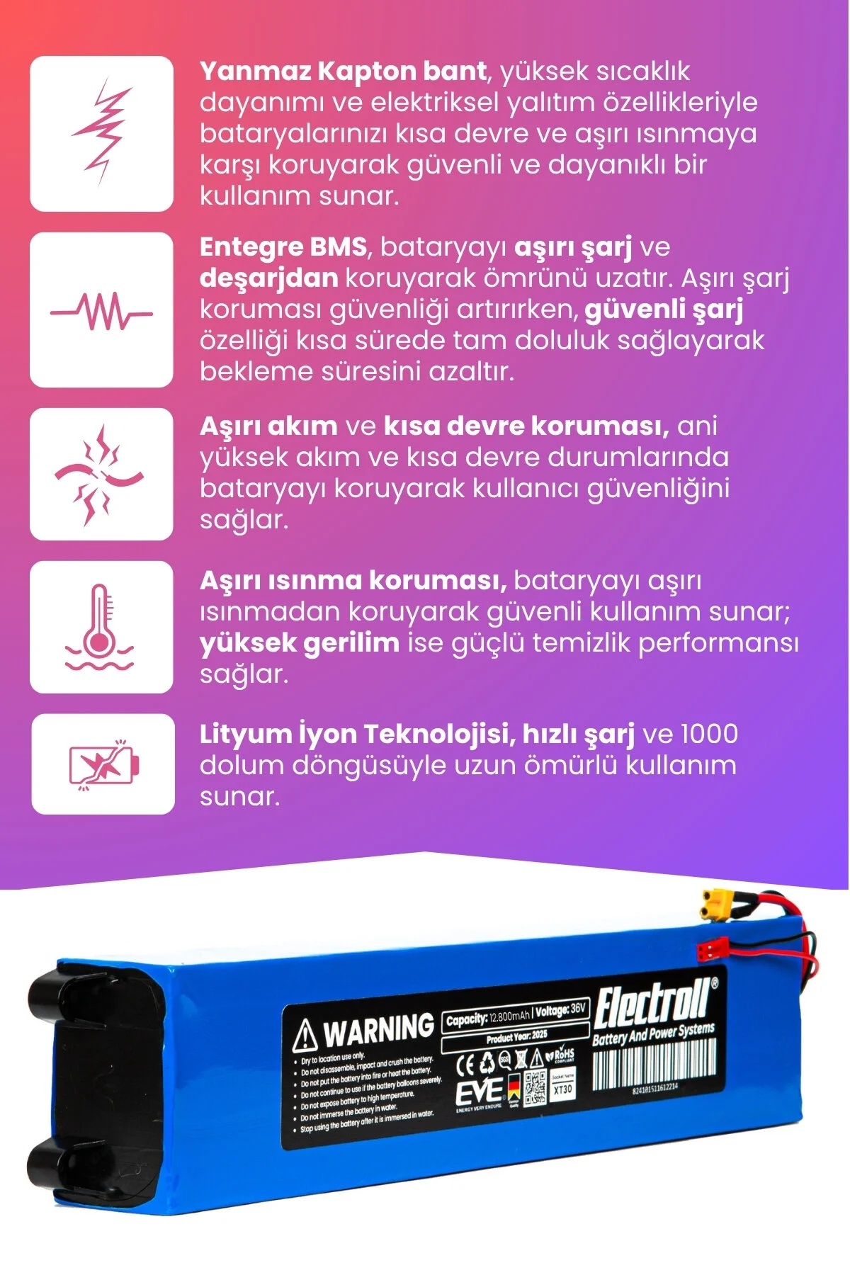 لوازم جانبی اسکوتر برقی باتری سازگار ACER AES 013 حداکثر ظرفیت 36 ولت 12.800MAH ELECTROLL