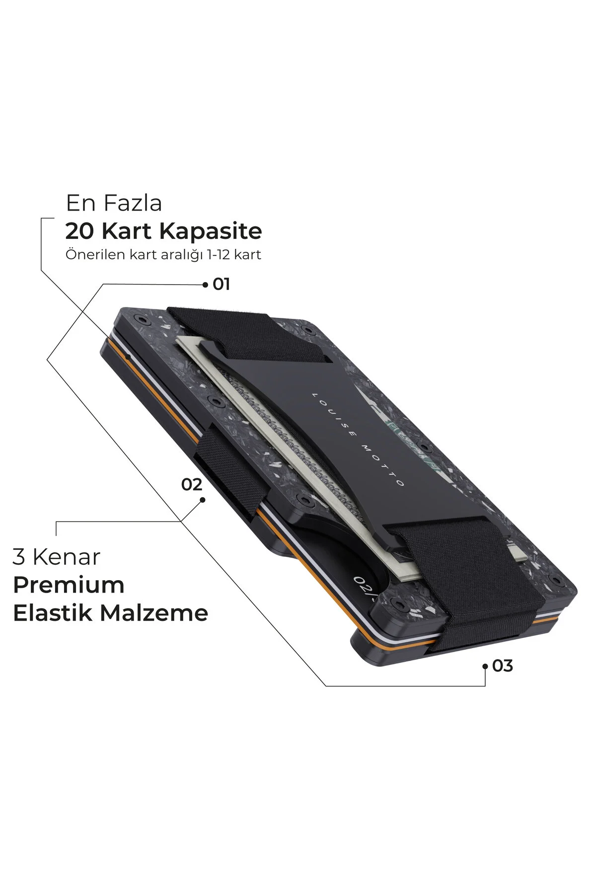 کیف پول و جاکارتی کربن فورج پریمیوم - مدل Cardx Nebula Straps (سفید) Louise Motto